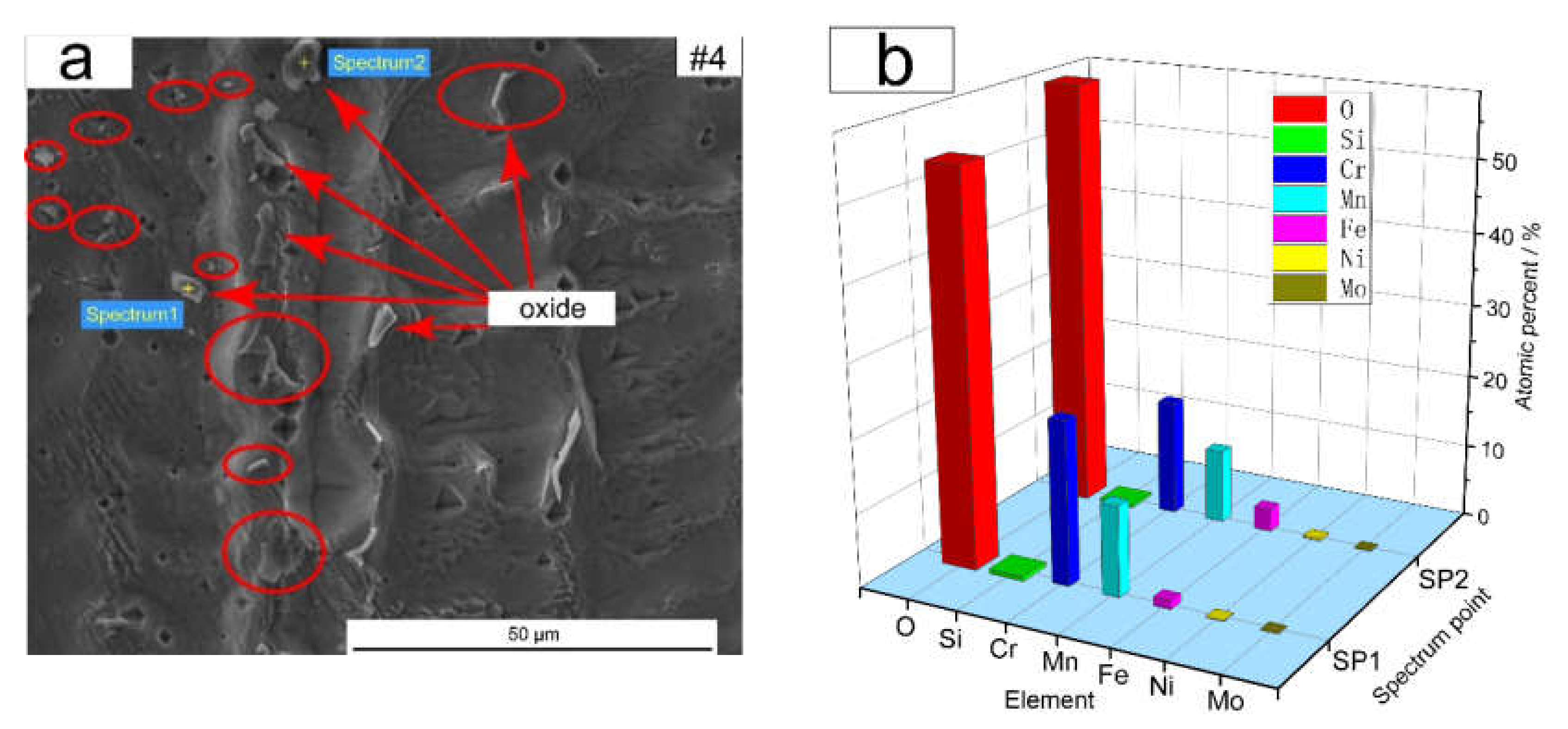Applsci 10 03284 g006 Applsci 10 03284 g006
