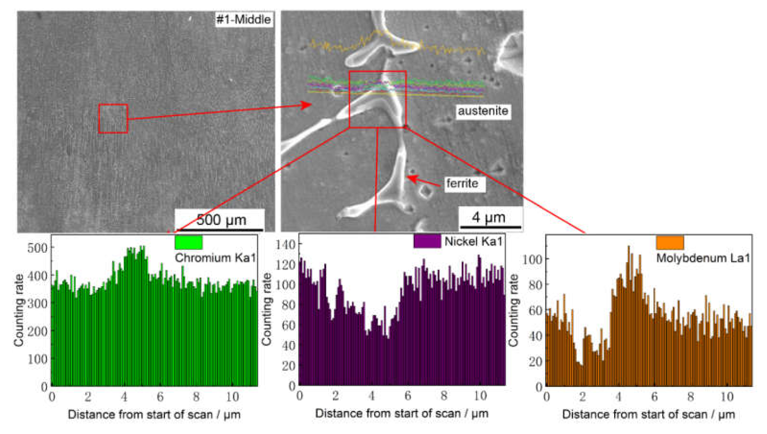 Applsci 10 03284 g008 Applsci 10 03284 g008