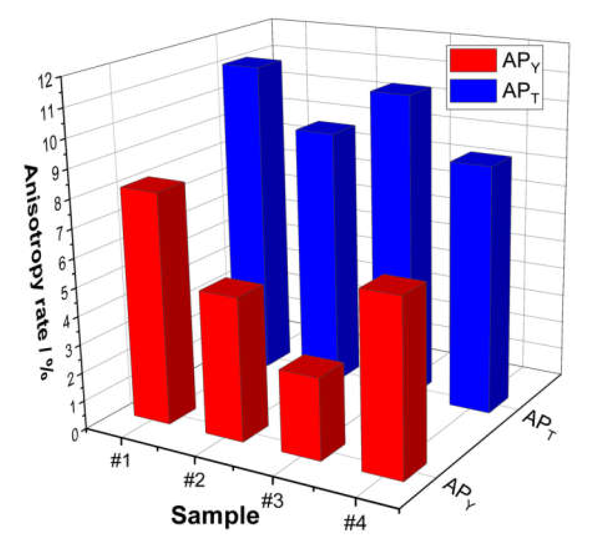 Applsci 10 03284 g013 Applsci 10 03284 g013