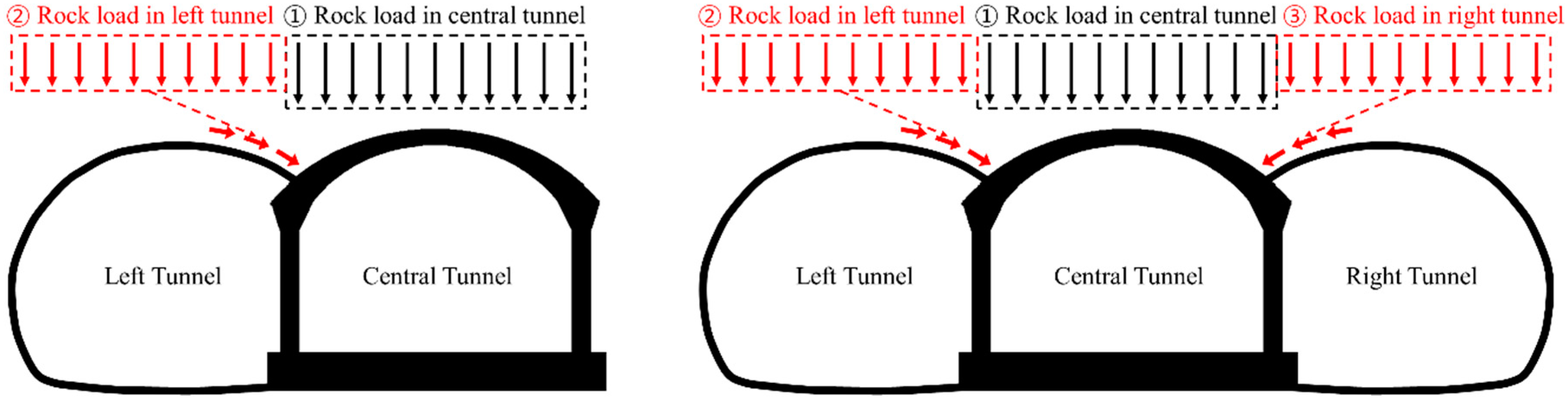 Applsci 10 03285 g001 Applsci 10 03285 g001