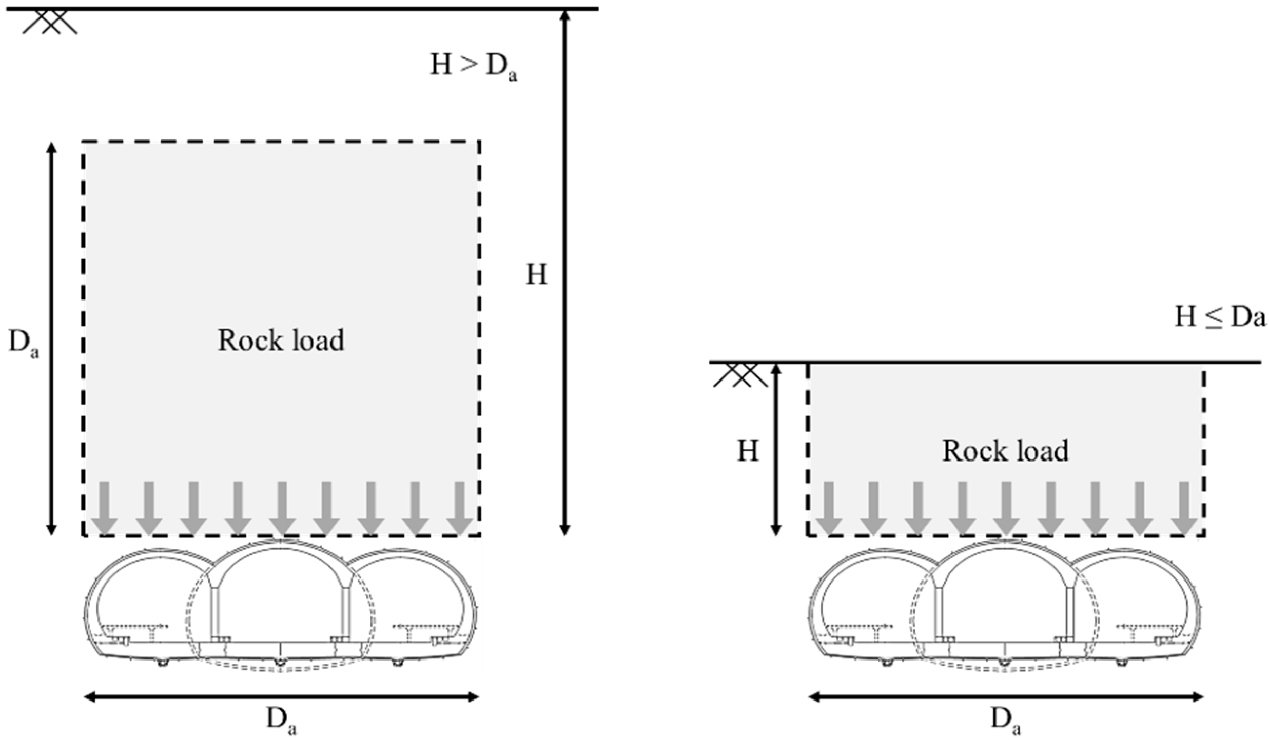 Applsci 10 03285 g002 Applsci 10 03285 g002