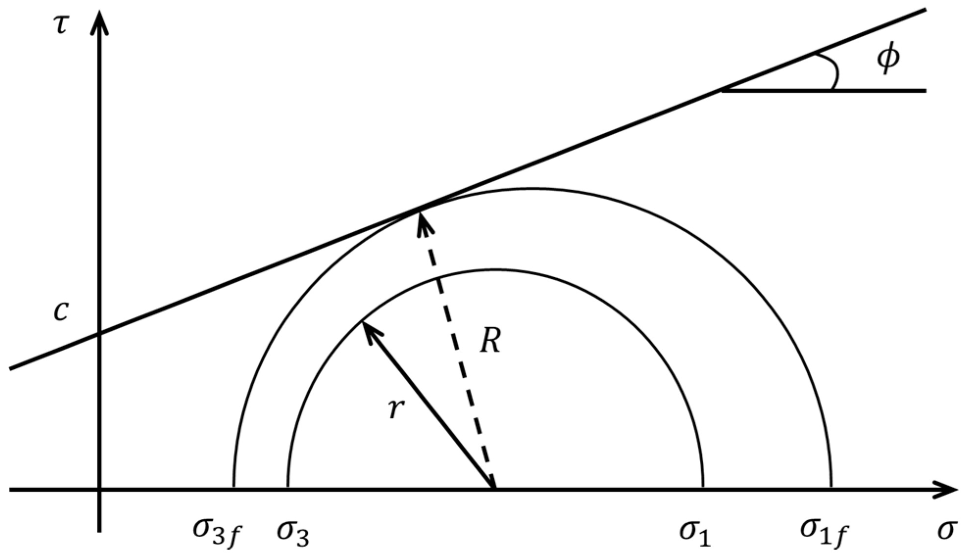 Applsci 10 03285 g003 Applsci 10 03285 g003