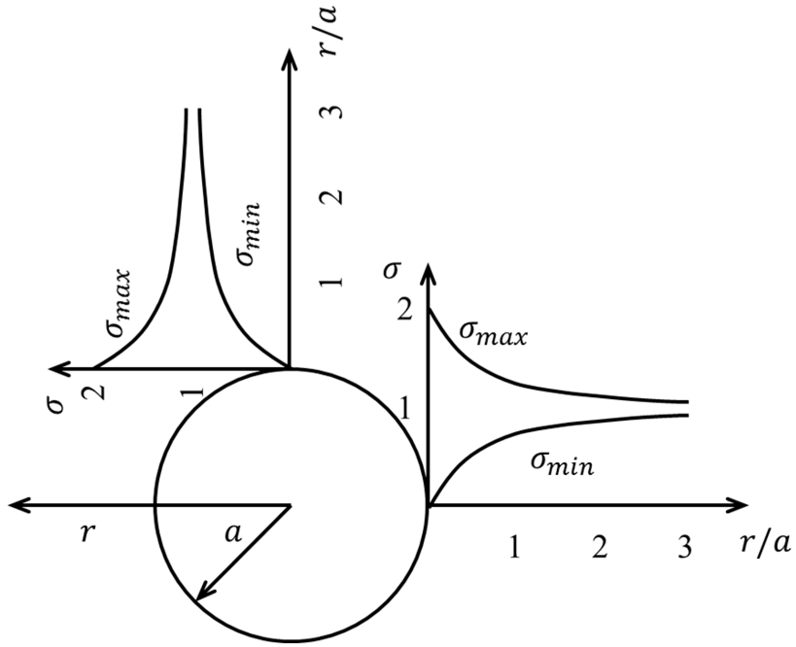 Applsci 10 03285 g004 Applsci 10 03285 g004
