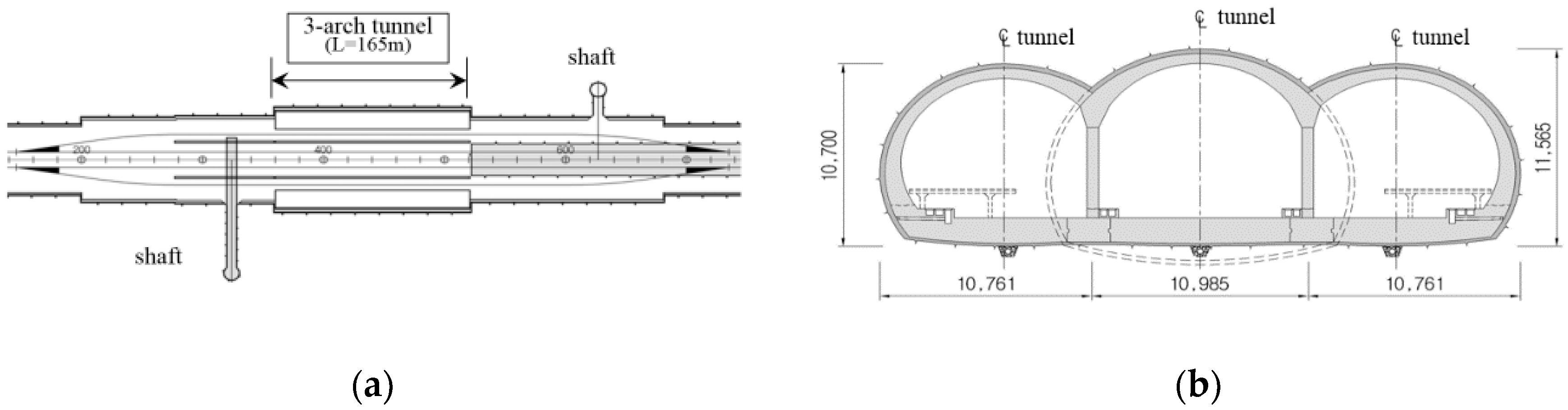 Applsci 10 03285 g005 Applsci 10 03285 g005