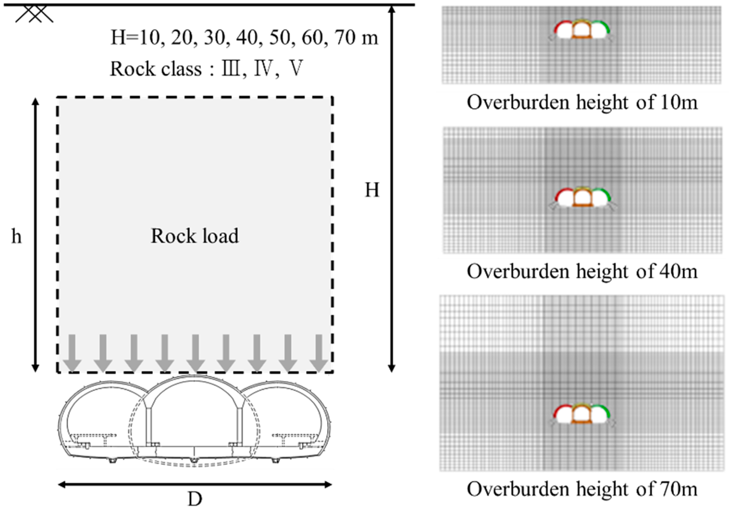 Applsci 10 03285 g007 Applsci 10 03285 g007