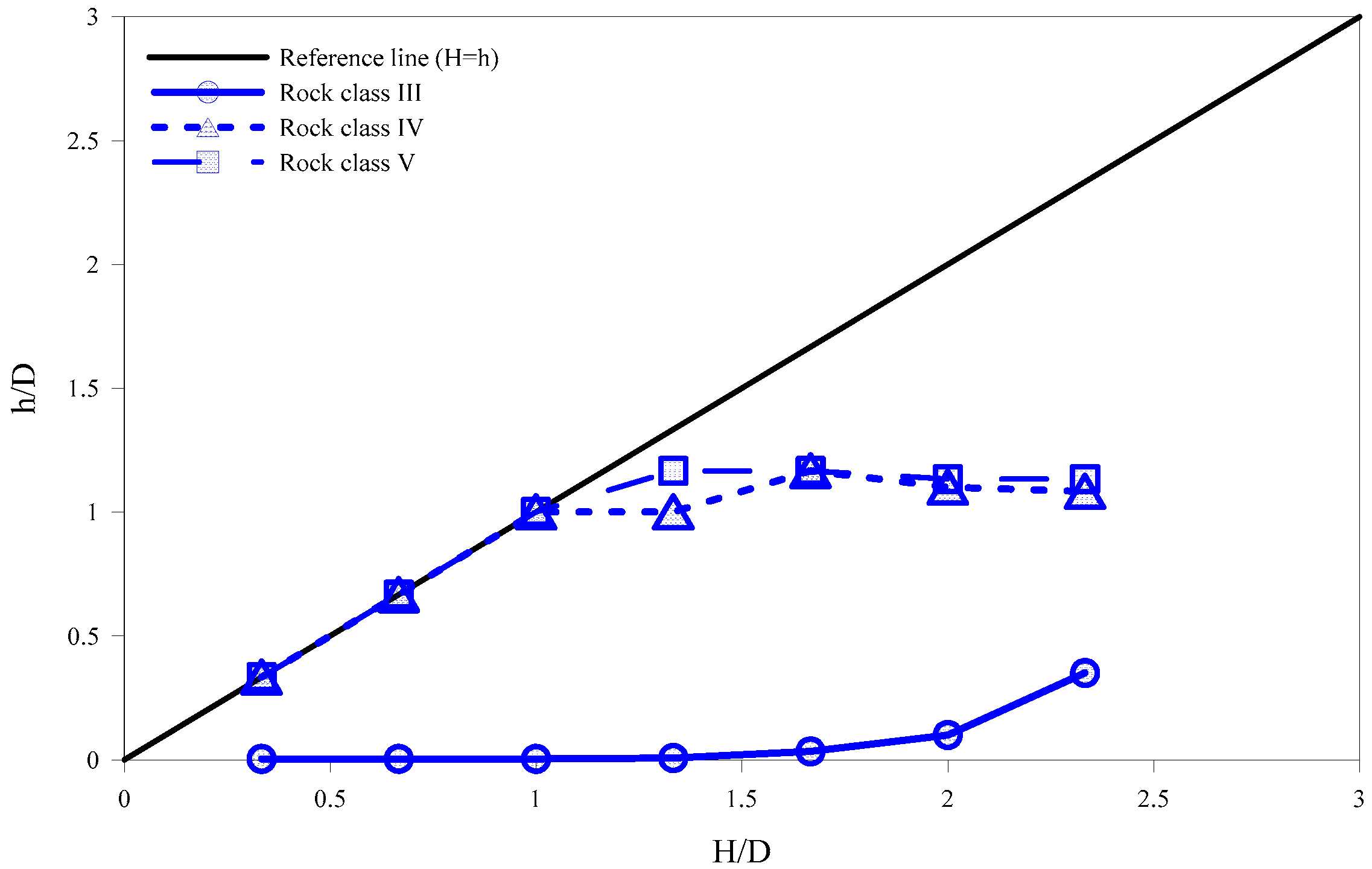 Applsci 10 03285 g009 Applsci 10 03285 g009