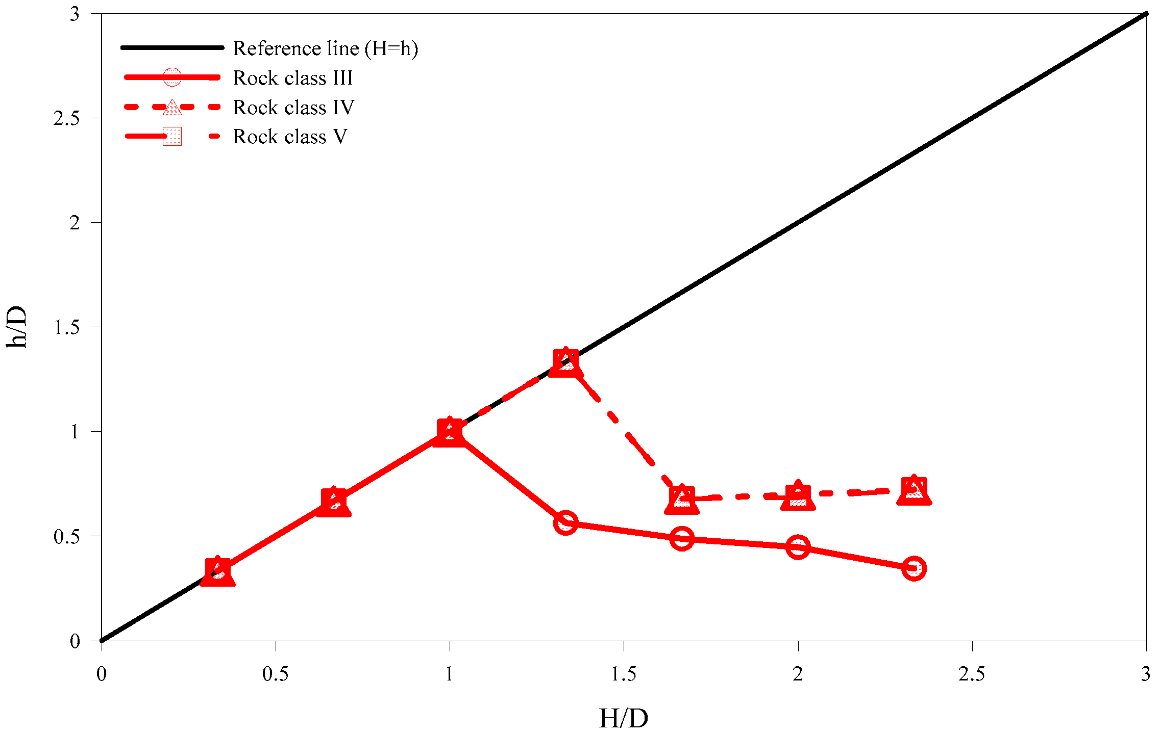 Applsci 10 03285 g011 Applsci 10 03285 g011