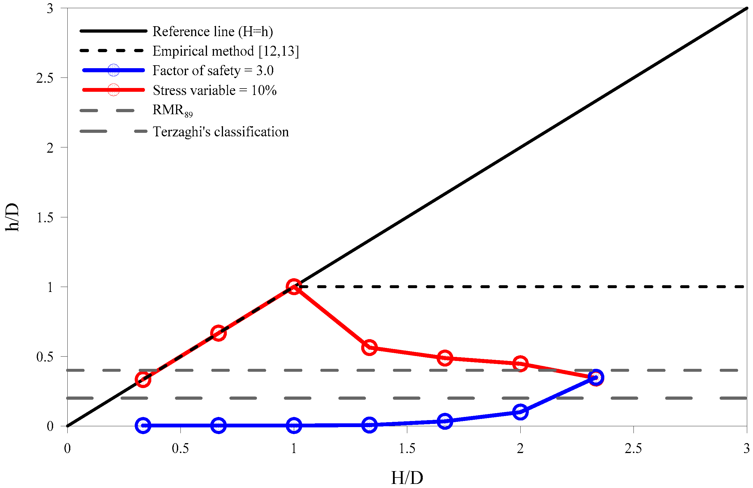 Applsci 10 03285 g012 Applsci 10 03285 g012