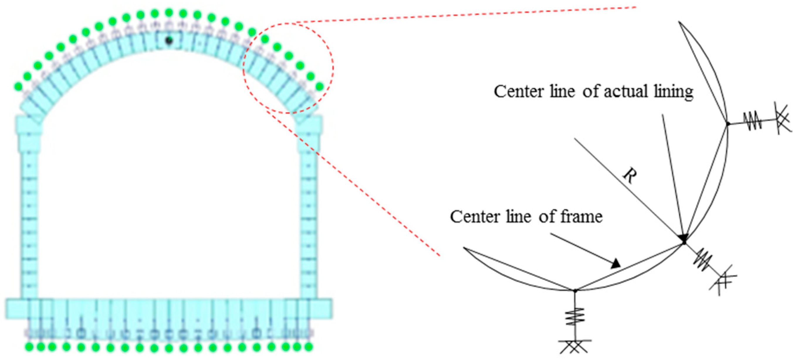 Applsci 10 03285 g017 Applsci 10 03285 g017