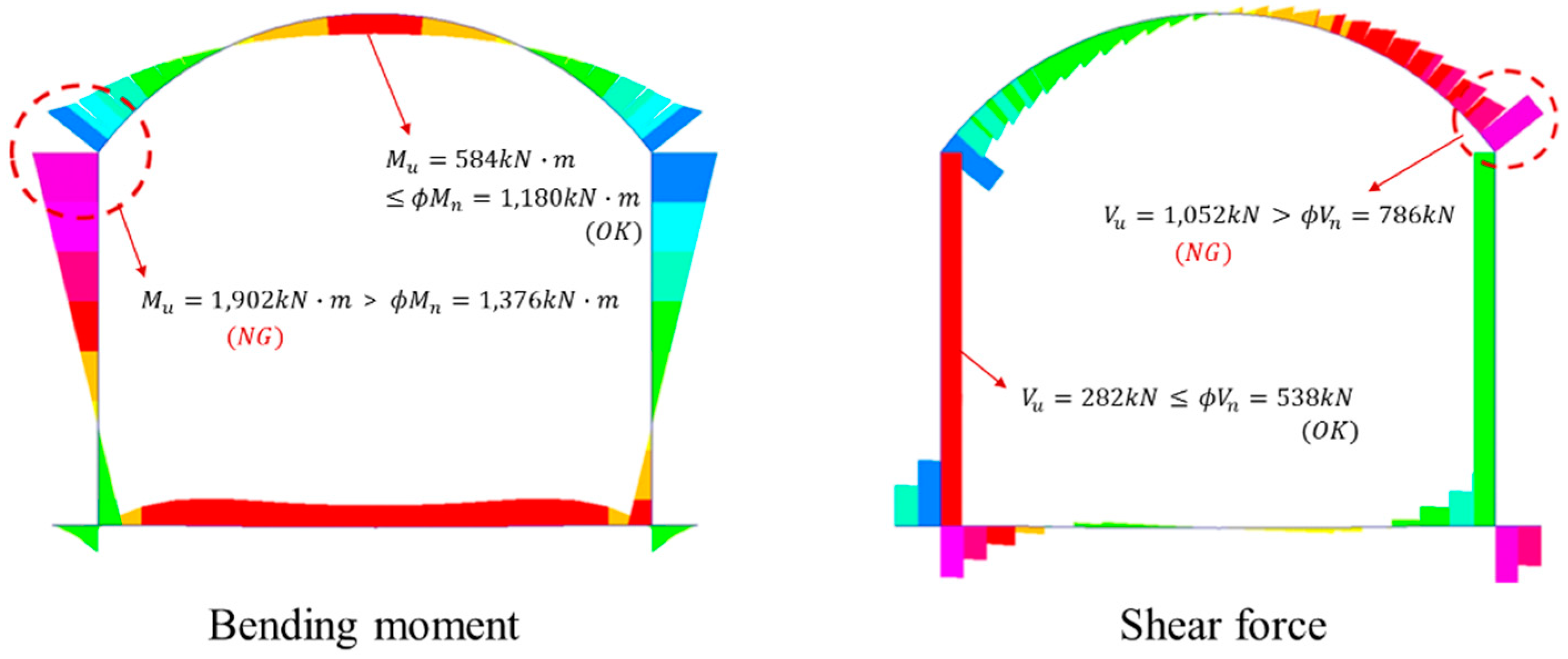Applsci 10 03285 g018 Applsci 10 03285 g018