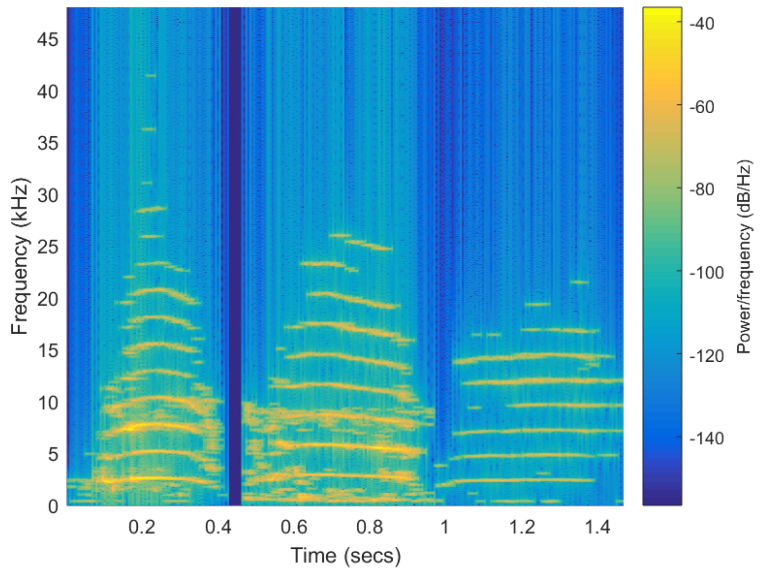 Applsci 10 03286 g002