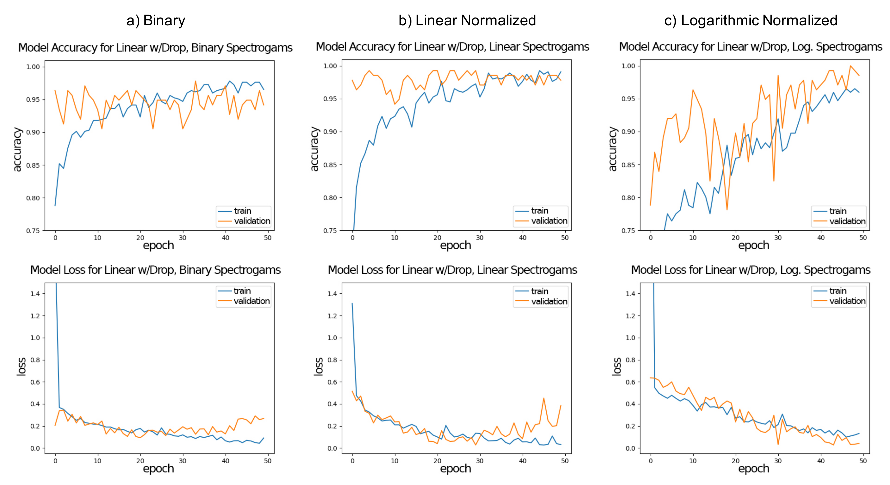 Applsci 10 03286 g005