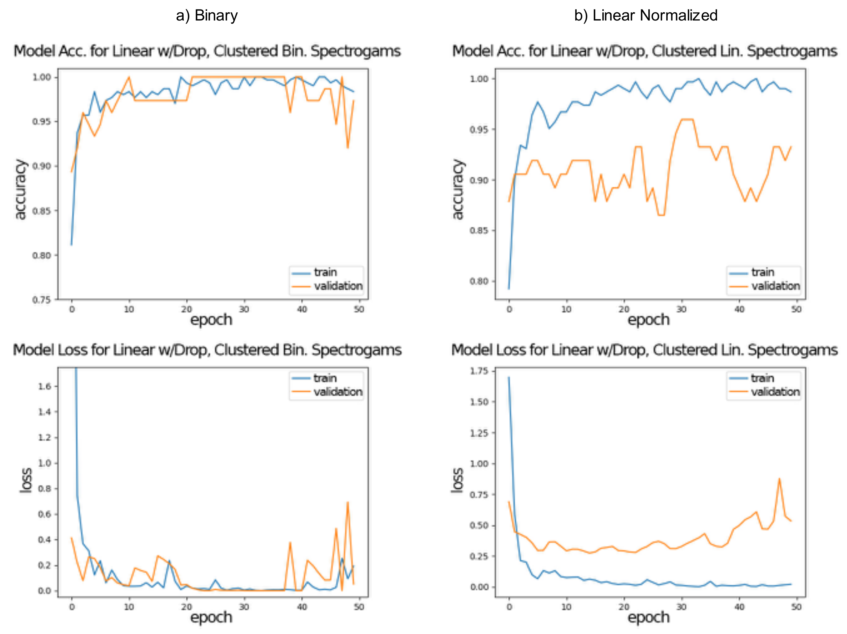 Applsci 10 03286 g006