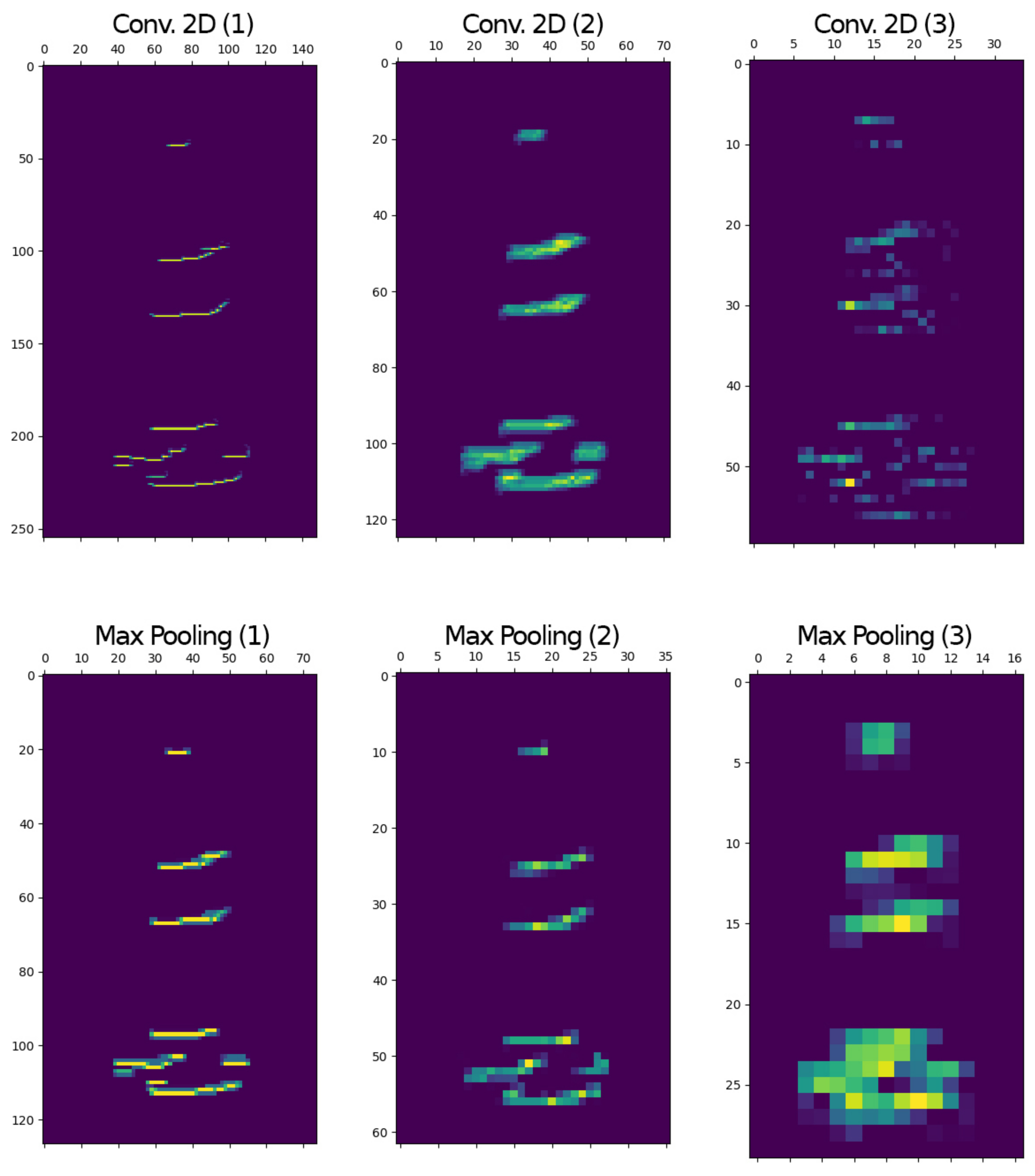 Applsci 10 03286 g007