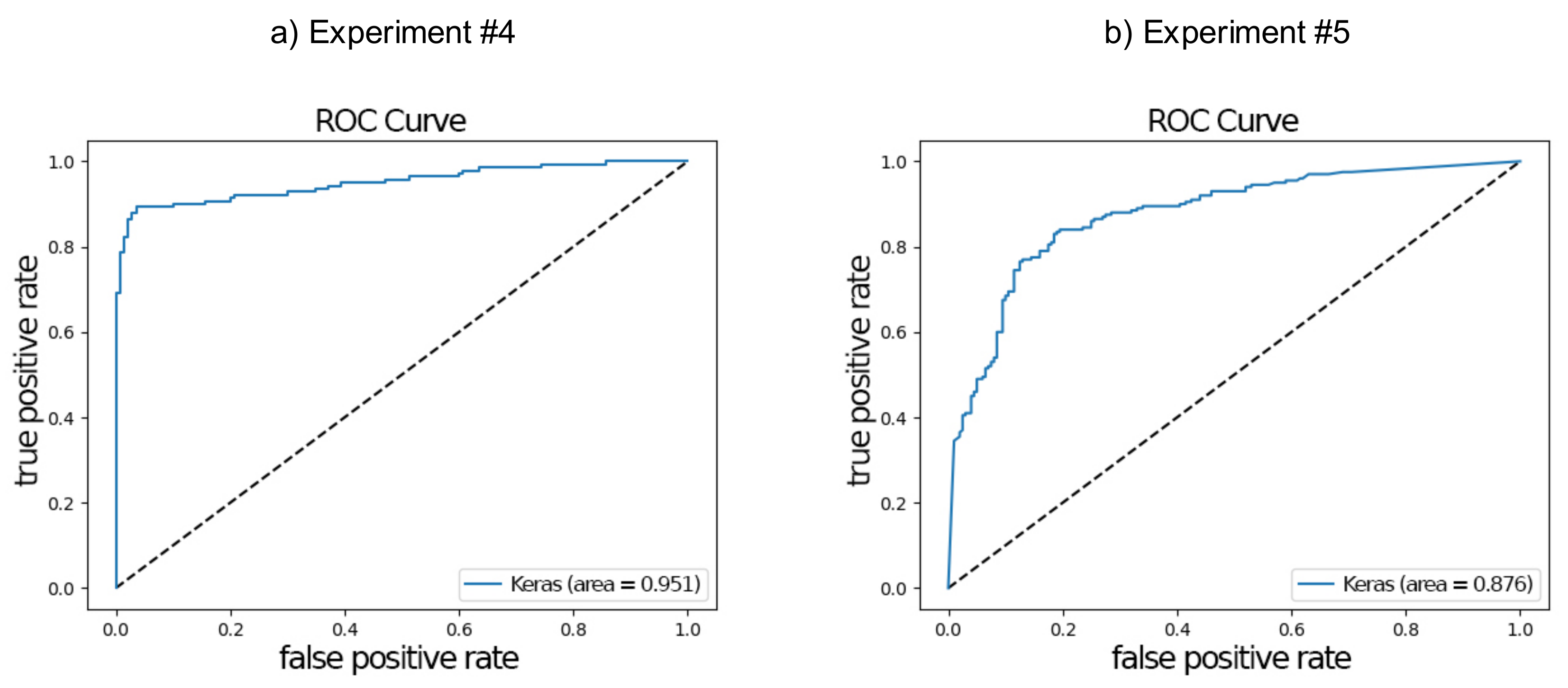 Applsci 10 03286 g009