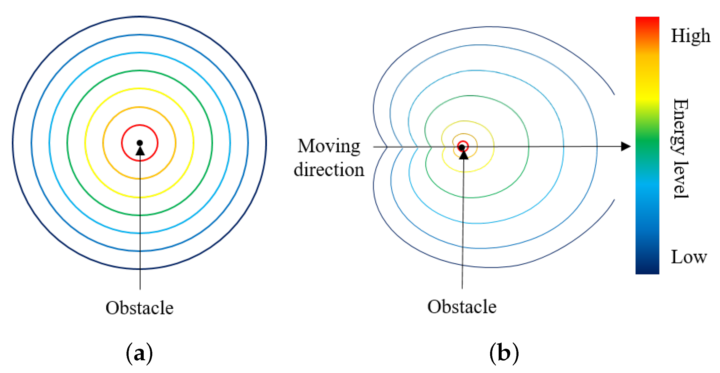 Applsci 10 03289 g004 Applsci 10 03289 g004