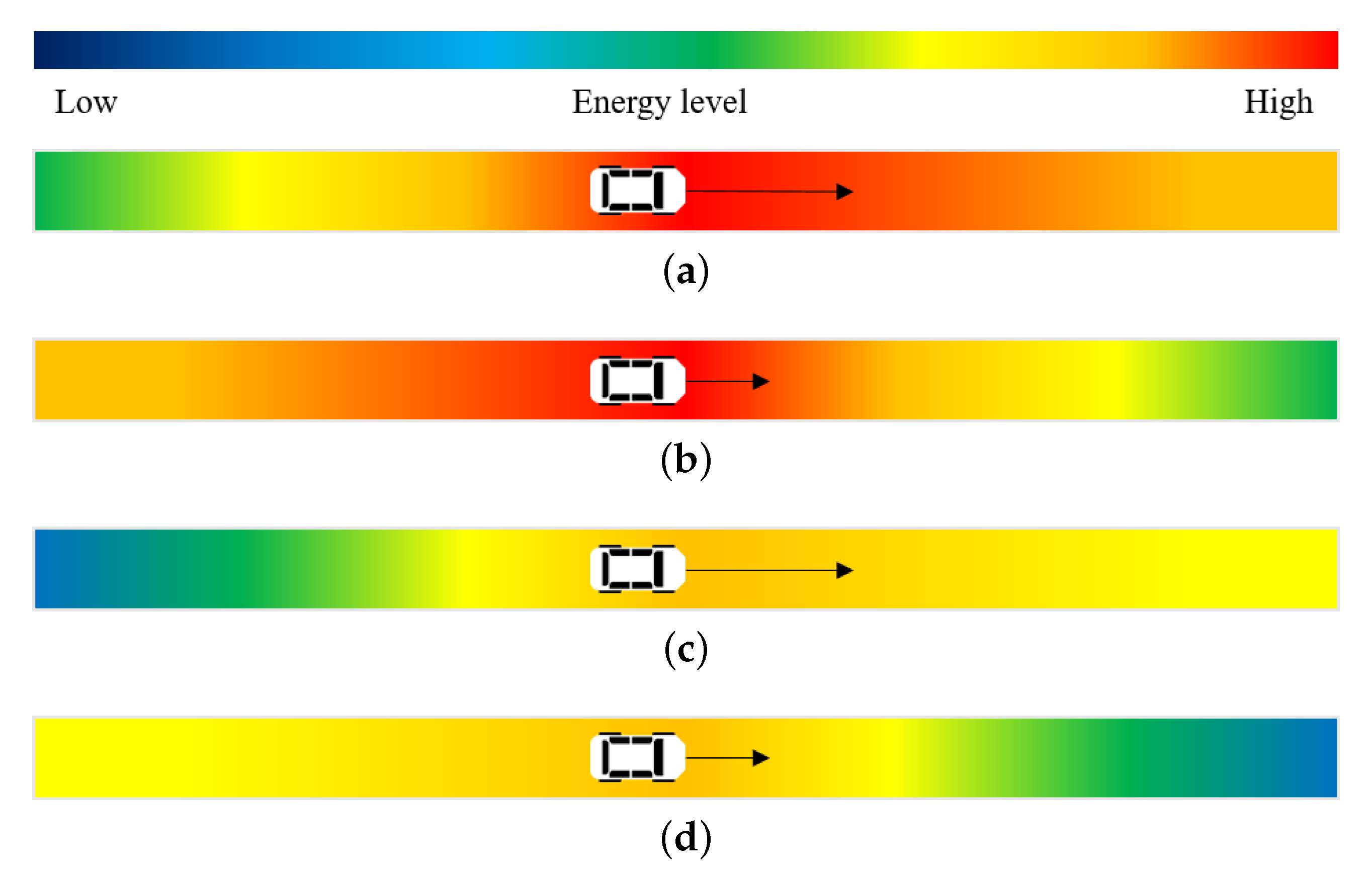 Applsci 10 03289 g005 Applsci 10 03289 g005