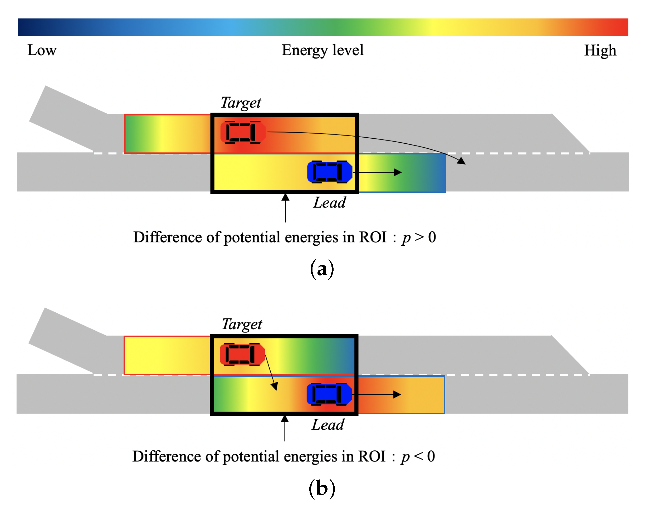 Applsci 10 03289 g006 Applsci 10 03289 g006
