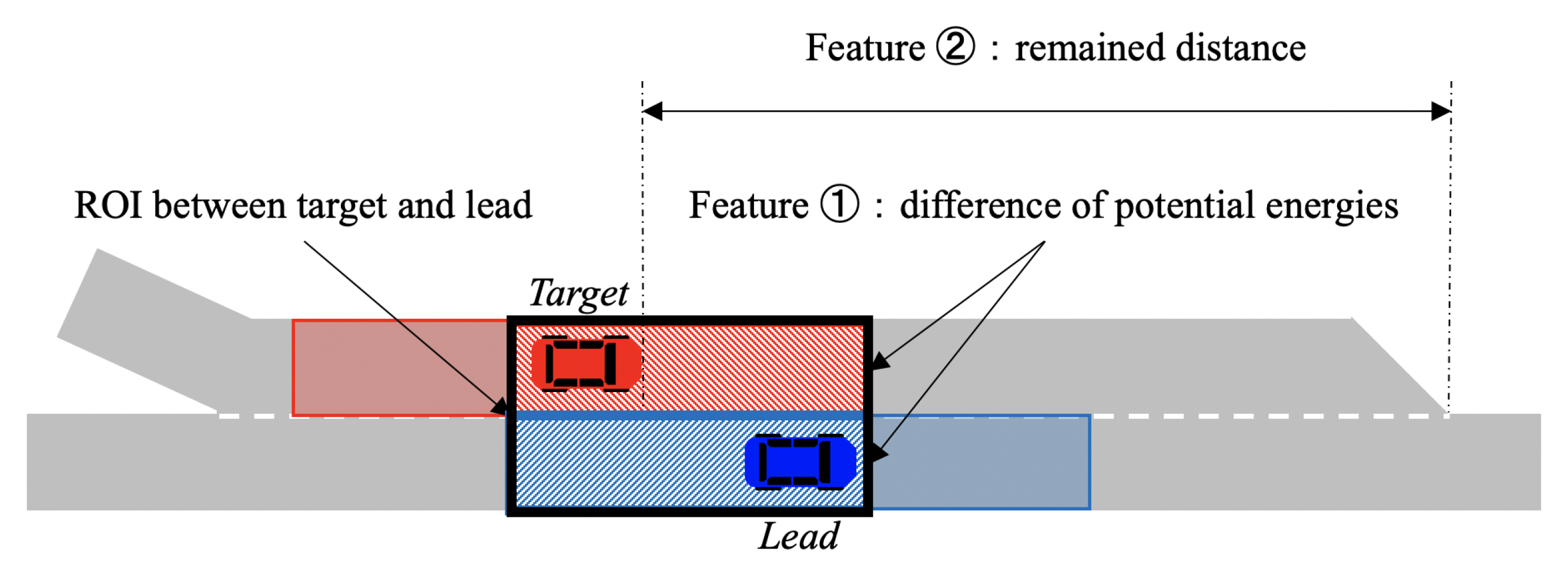 Applsci 10 03289 g007 Applsci 10 03289 g007