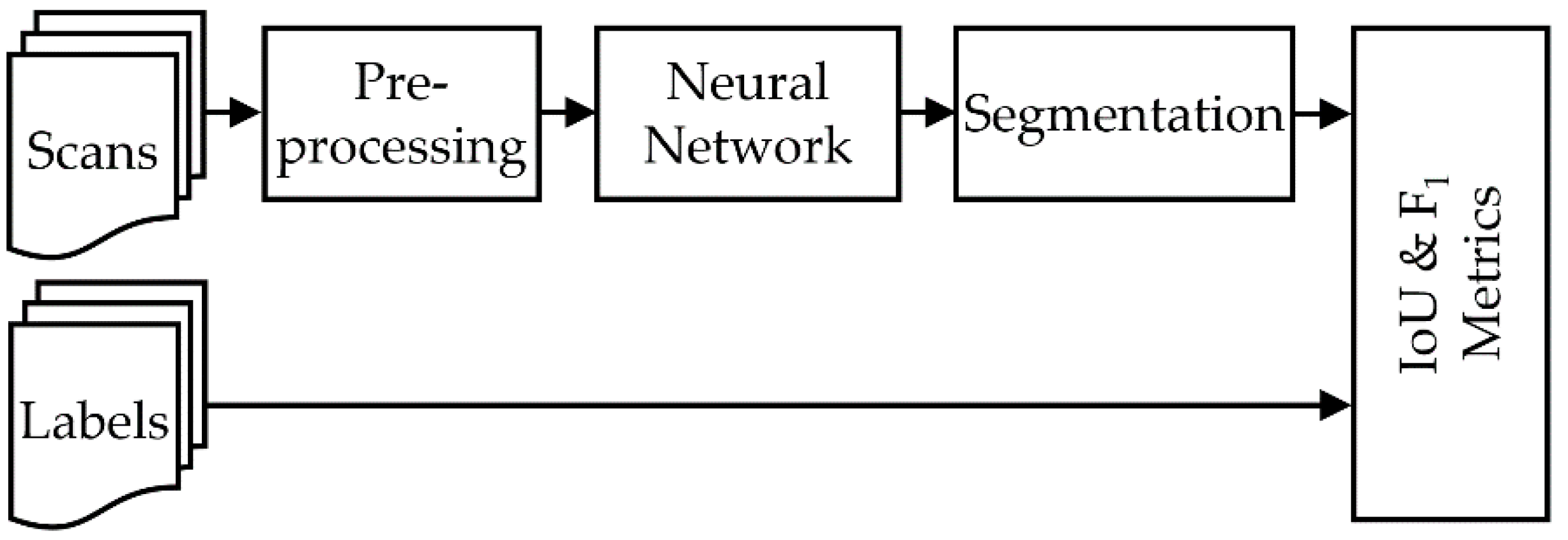 Applsci 10 03290 g010