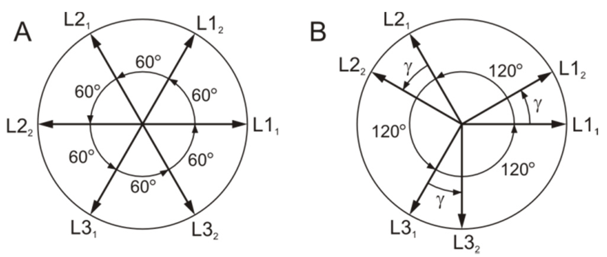Applsci 10 03295 g005