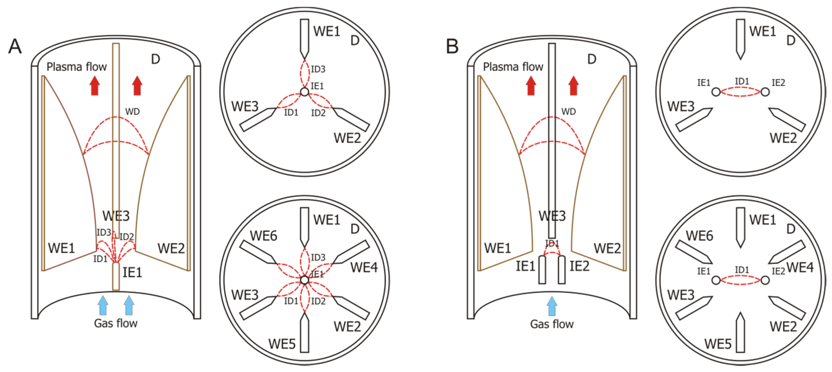Applsci 10 03295 g006
