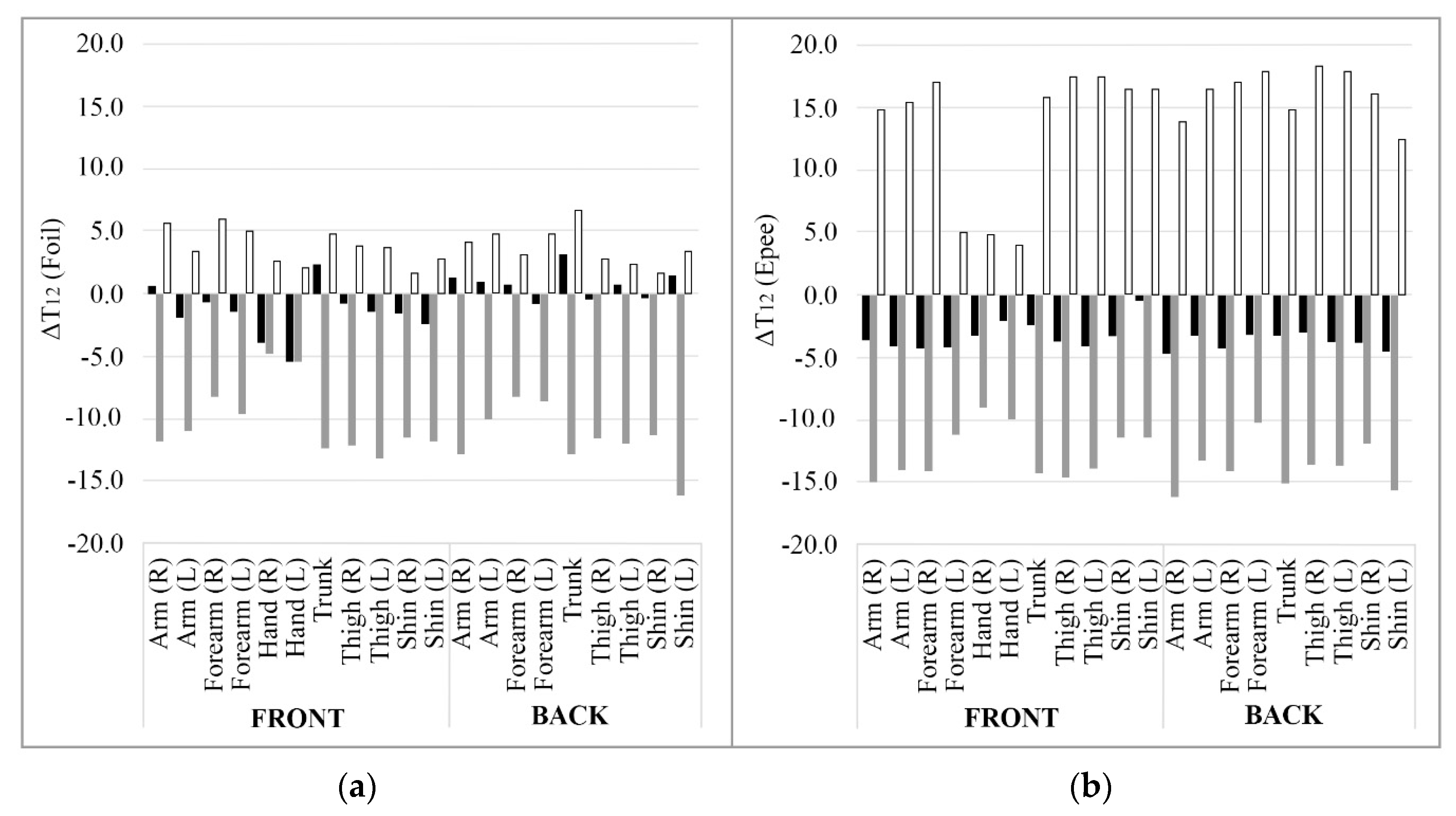 Applsci 10 03296 g003 Applsci 10 03296 g003