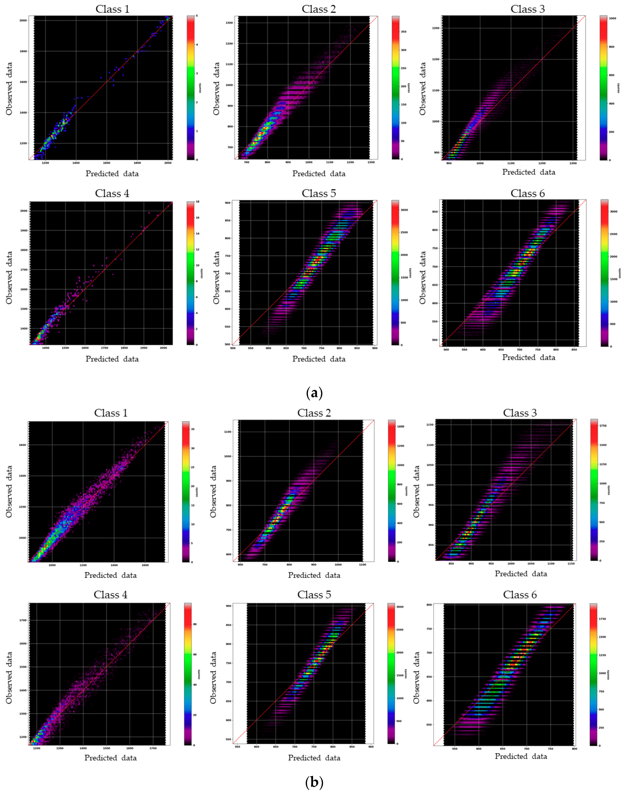 Applsci 10 03298 g011a Applsci 10 03298 g011a