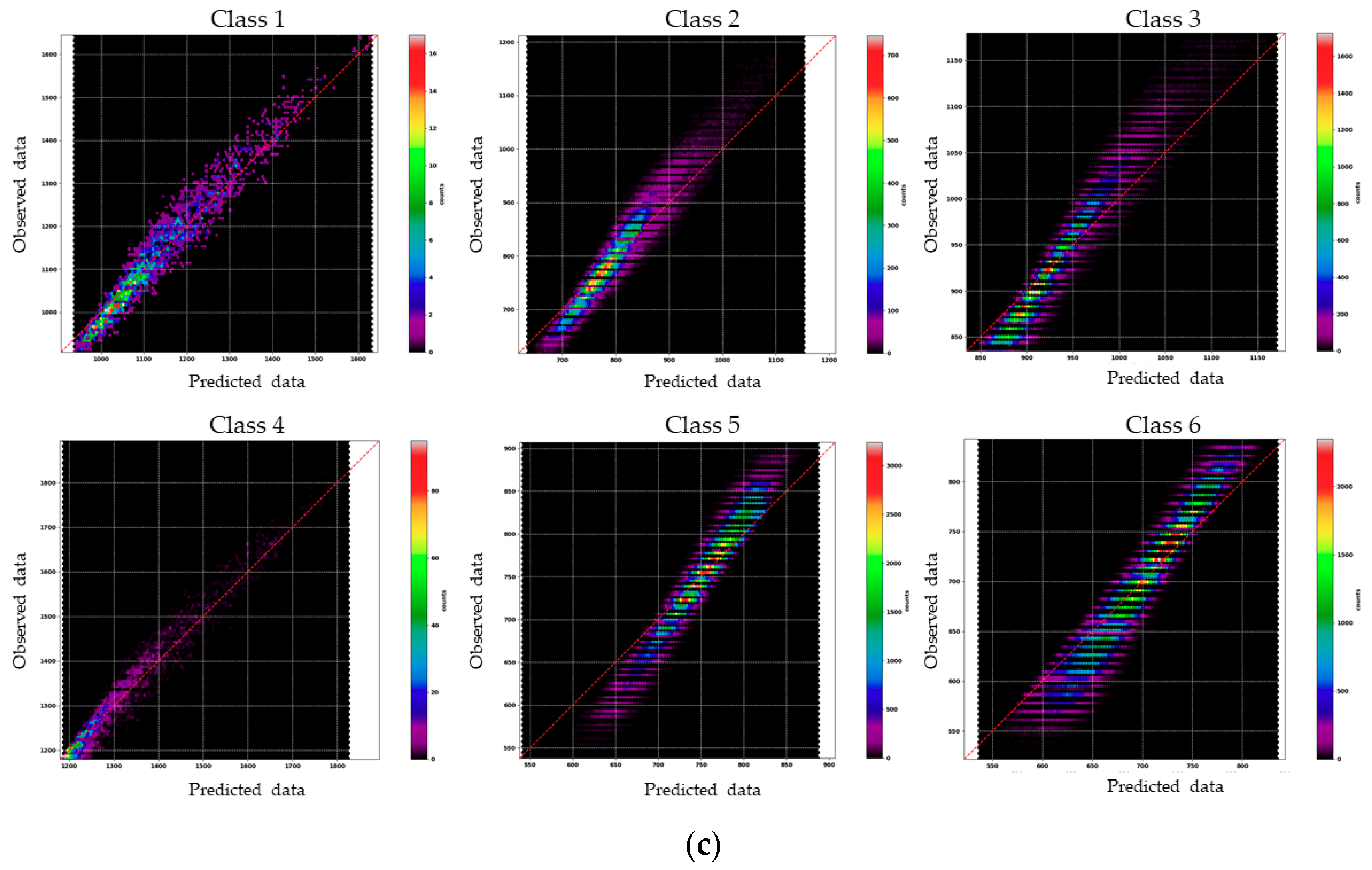 Applsci 10 03298 g011b Applsci 10 03298 g011b
