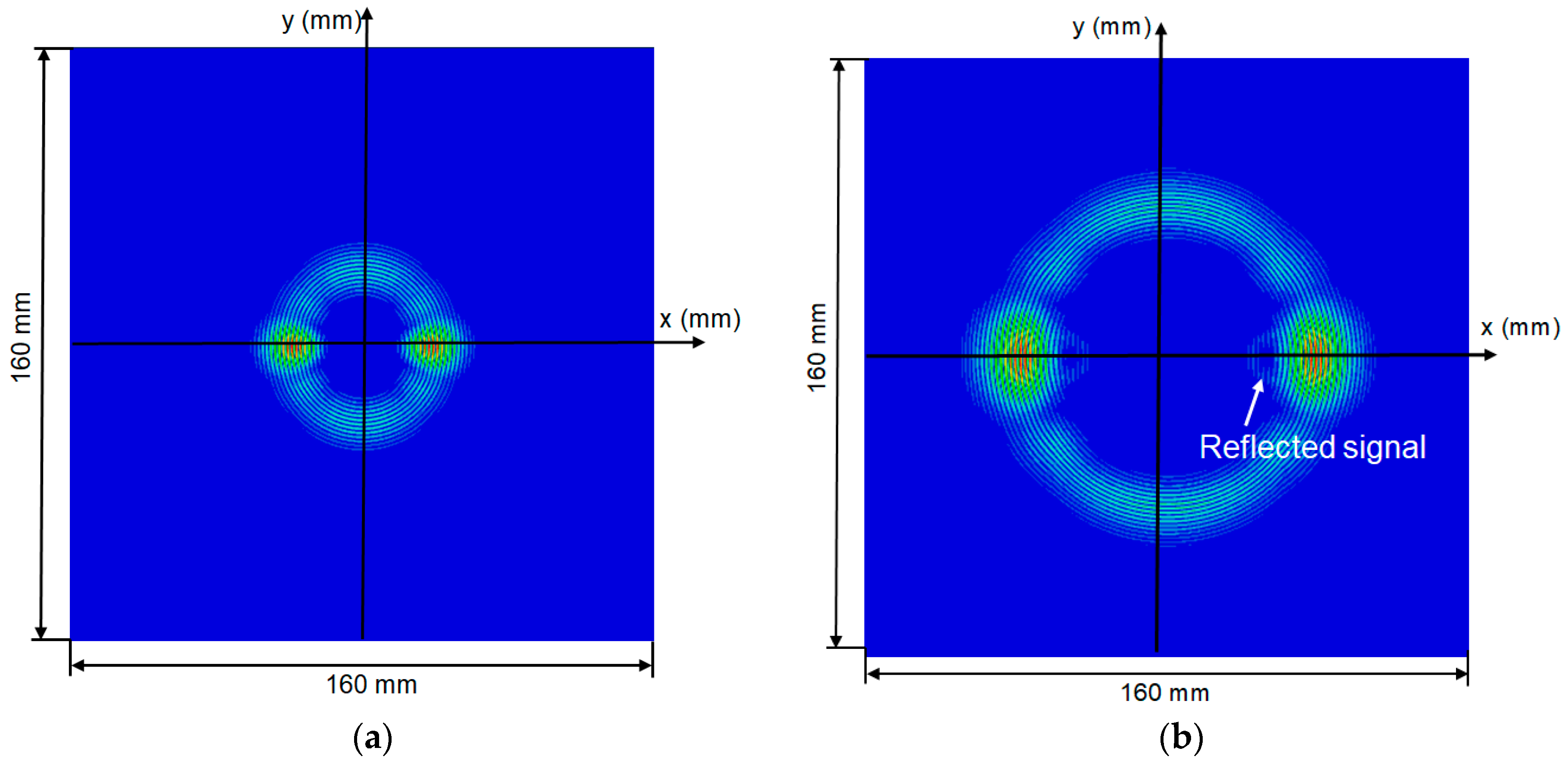 Applsci 10 03299 g004