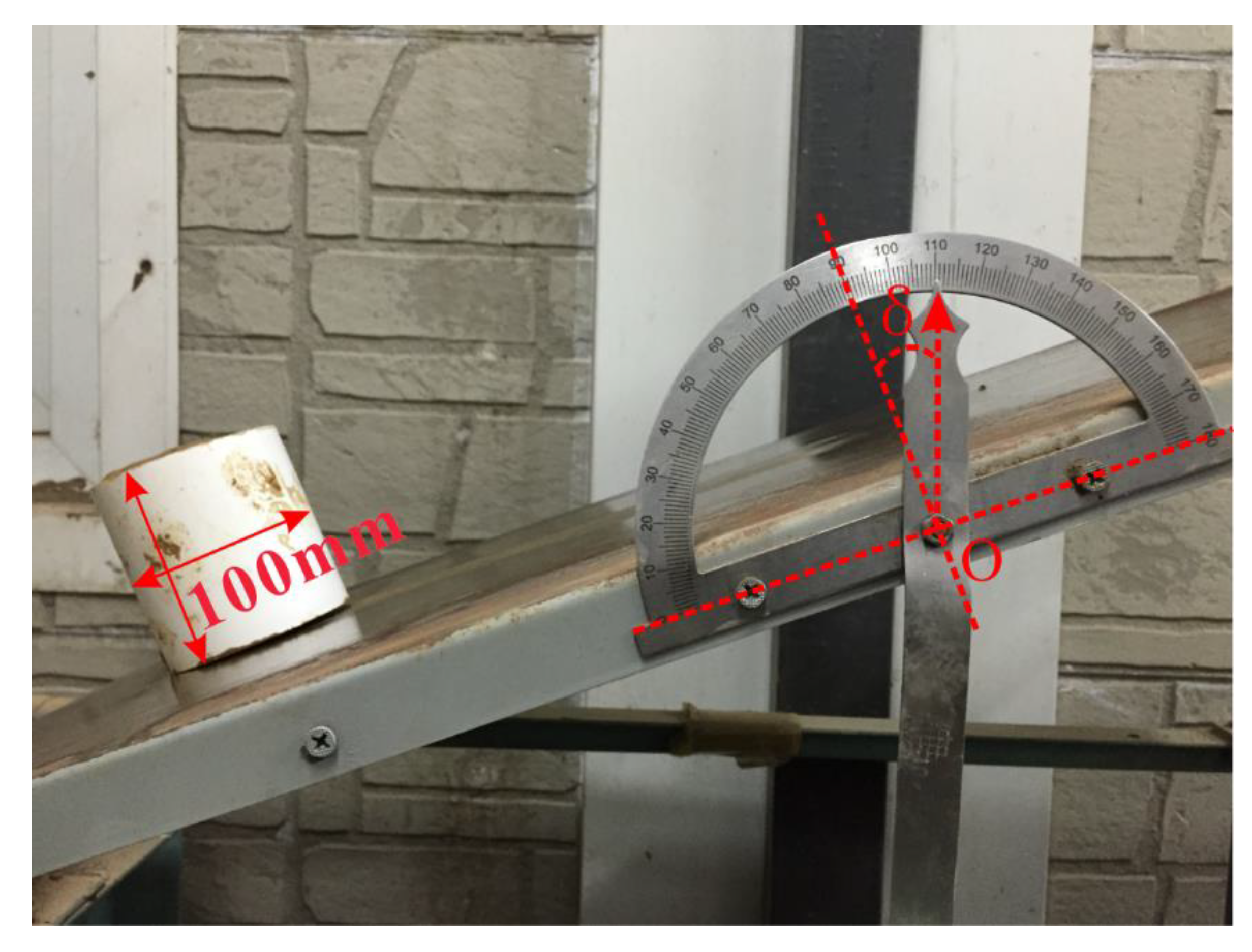 Applsci 10 03300 g003 Applsci 10 03300 g003