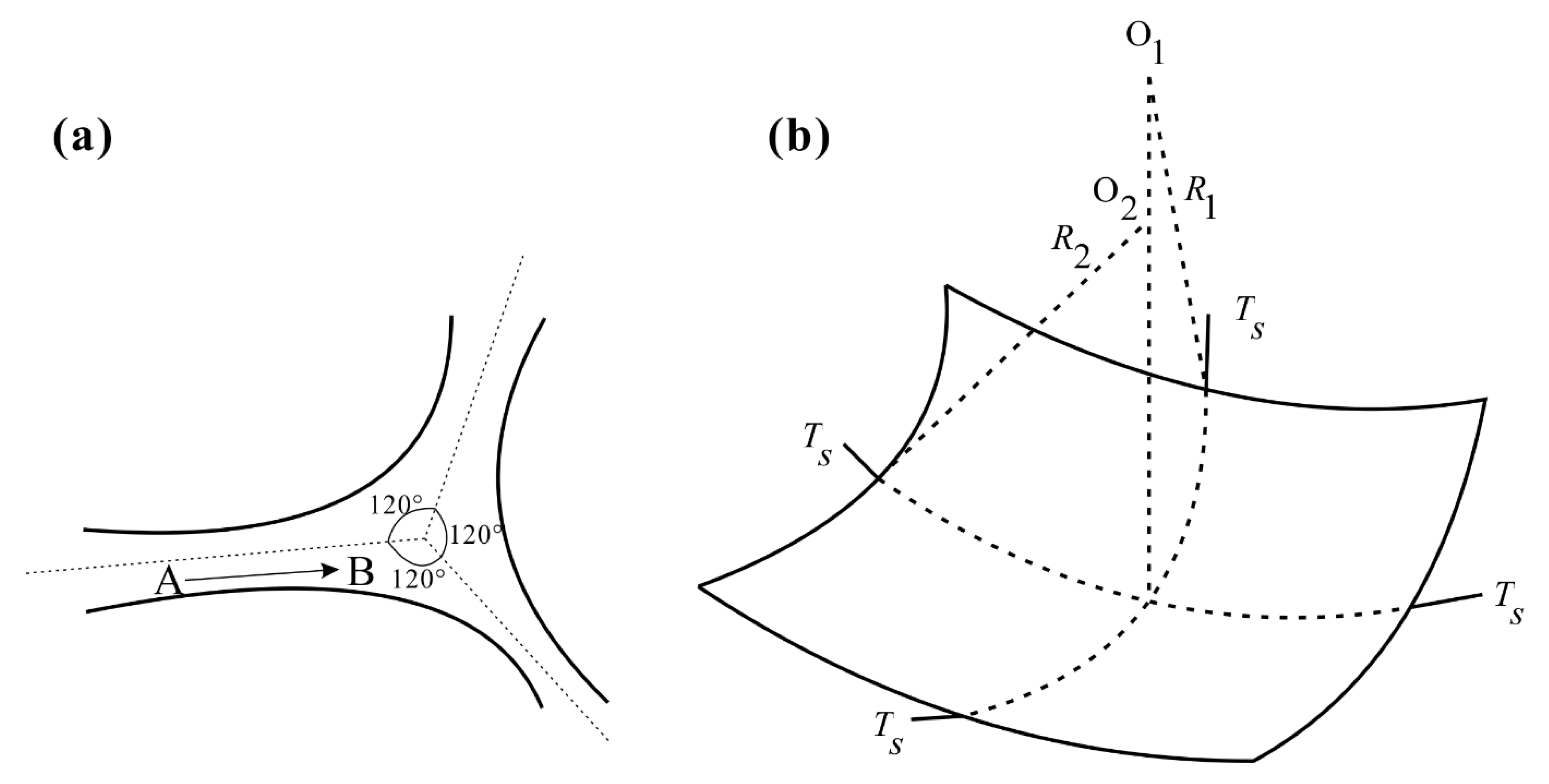 Applsci 10 03300 g009 Applsci 10 03300 g009