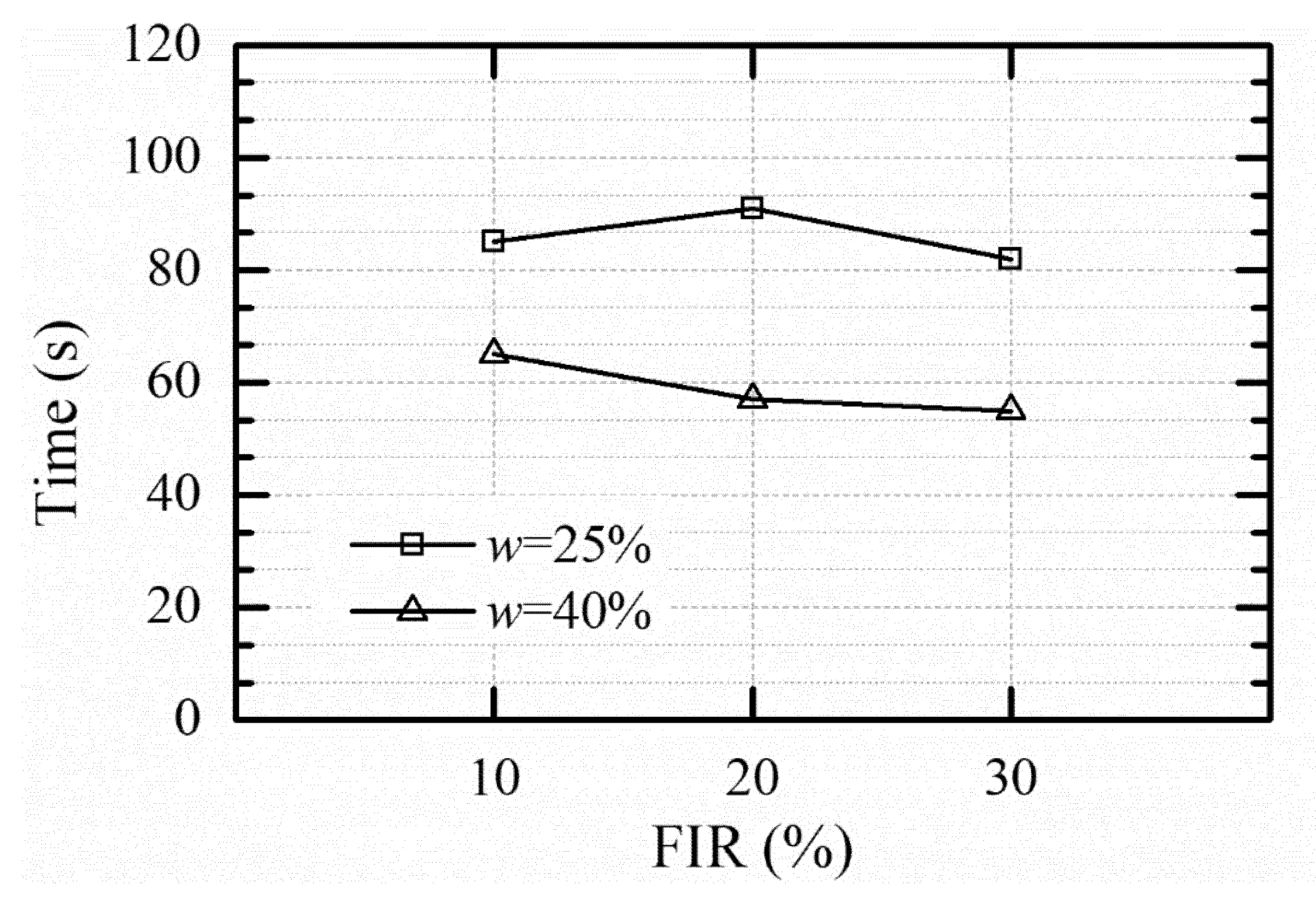 Applsci 10 03300 g011 Applsci 10 03300 g011