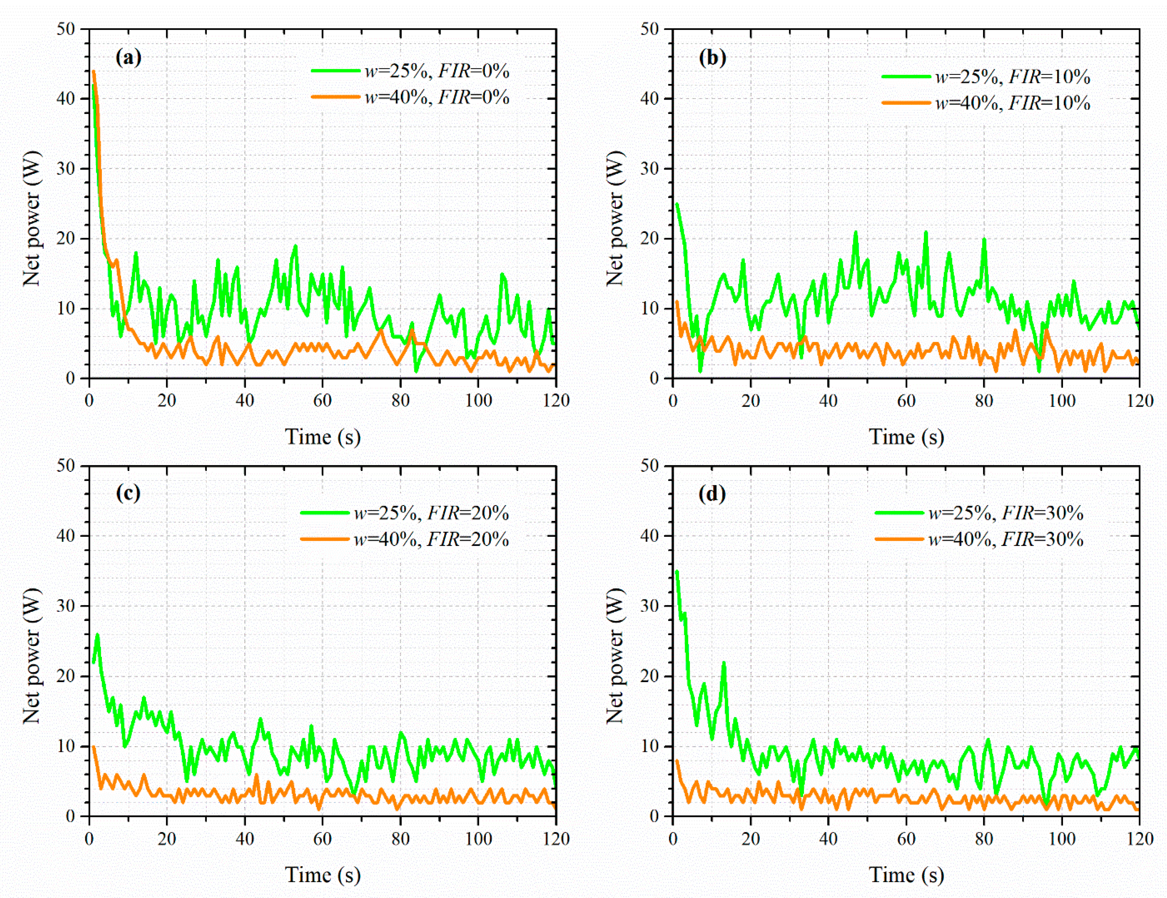 Applsci 10 03300 g012 Applsci 10 03300 g012