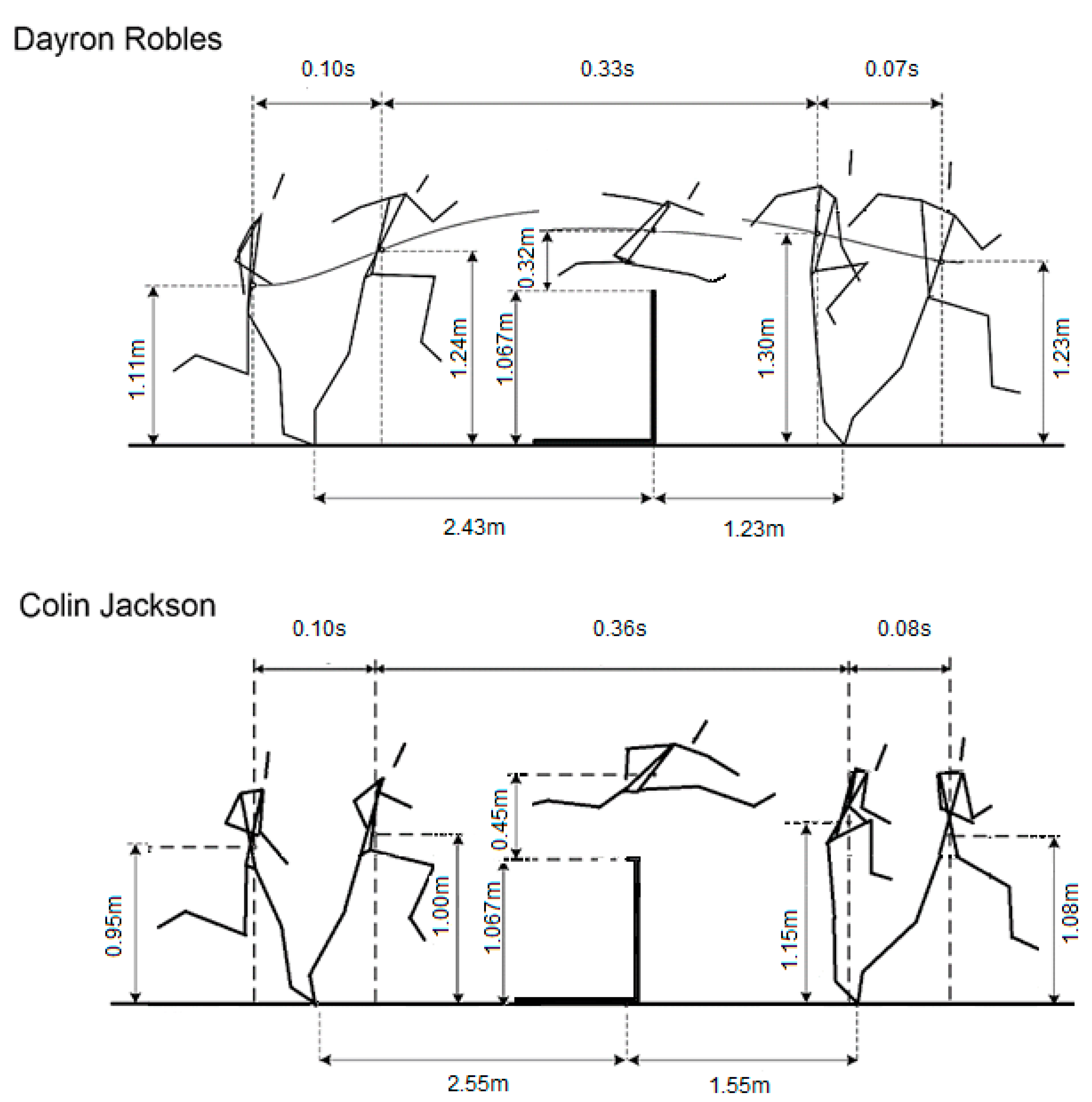 Applsci 10 03302 g001 Applsci 10 03302 g001