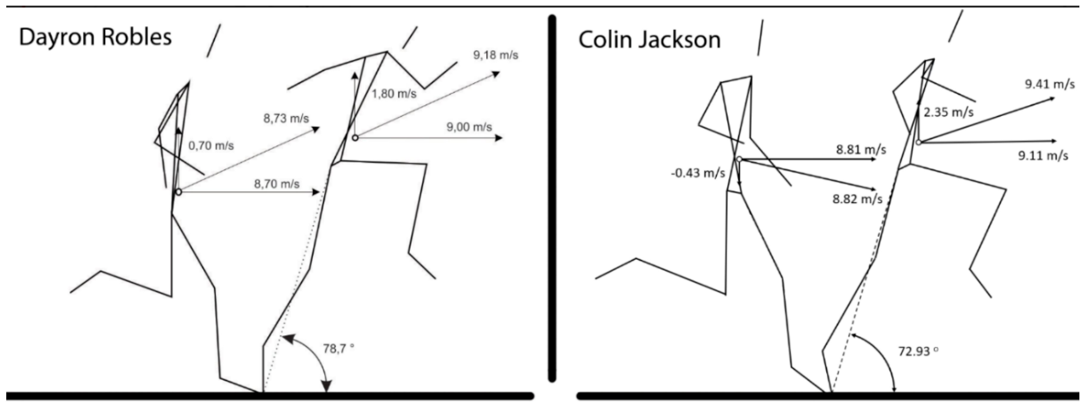 Applsci 10 03302 g002 Applsci 10 03302 g002