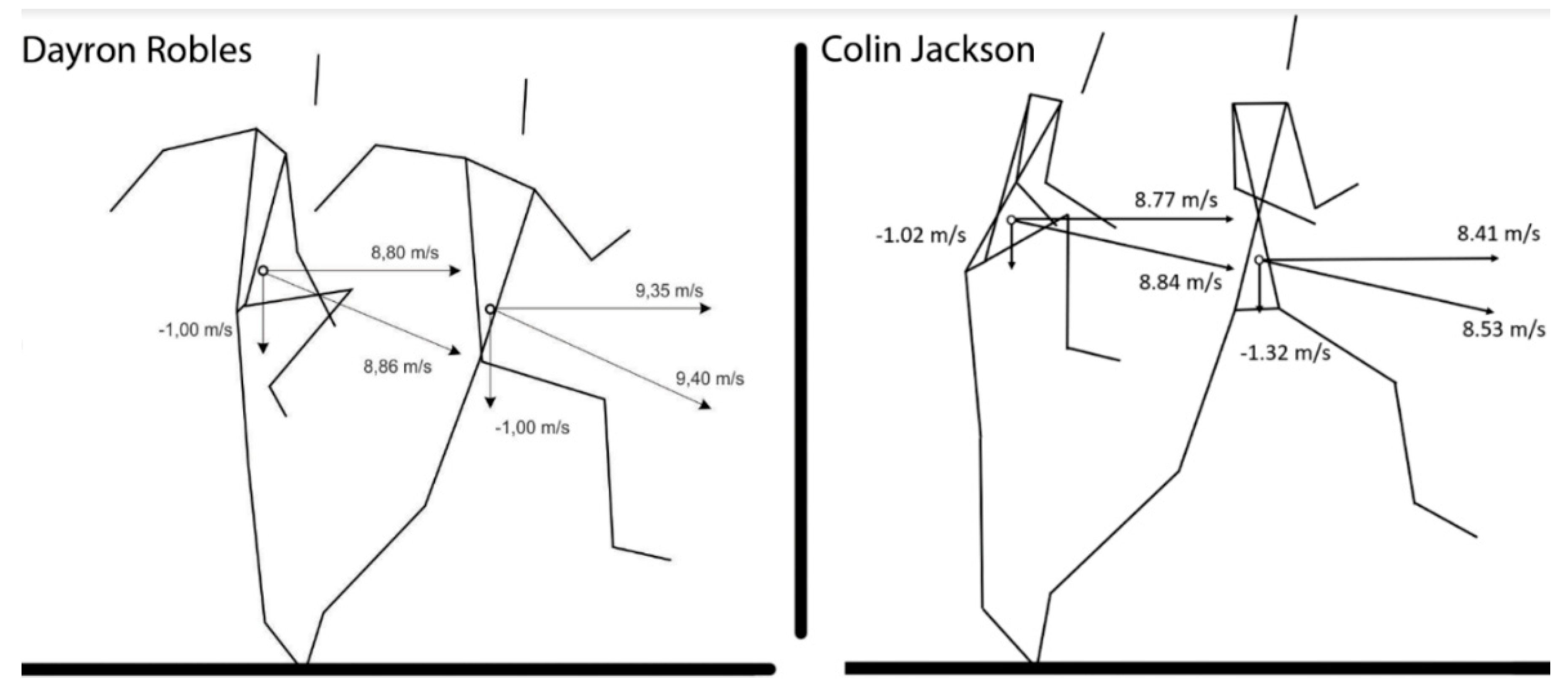 Applsci 10 03302 g003 Applsci 10 03302 g003