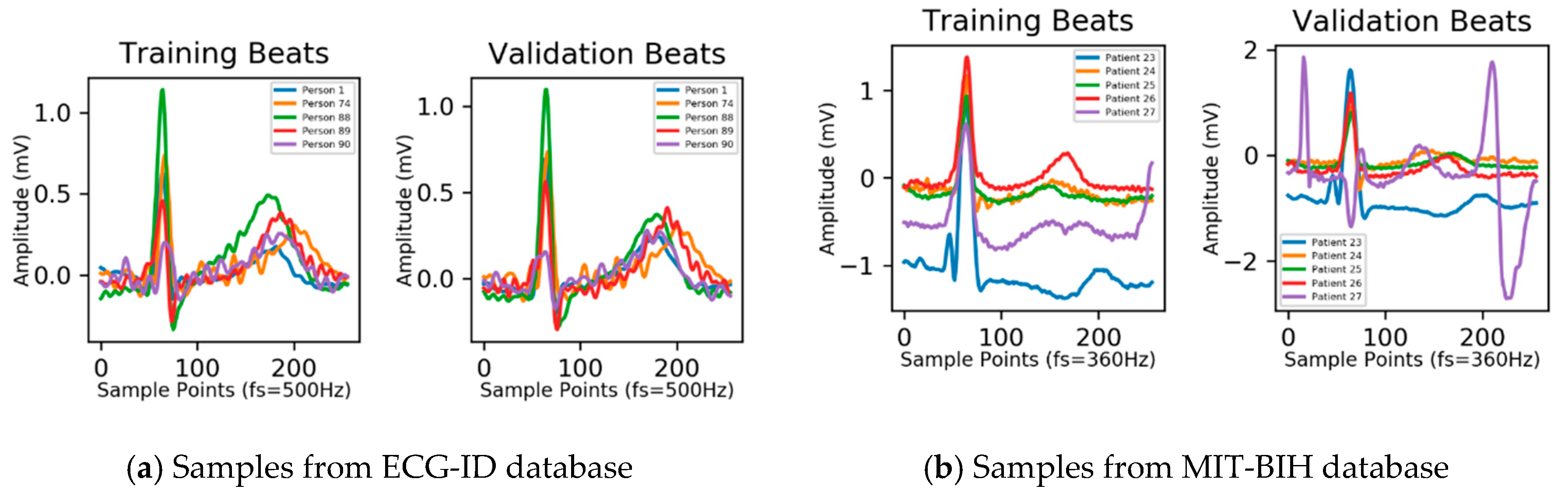 Applsci 10 03304 g003
