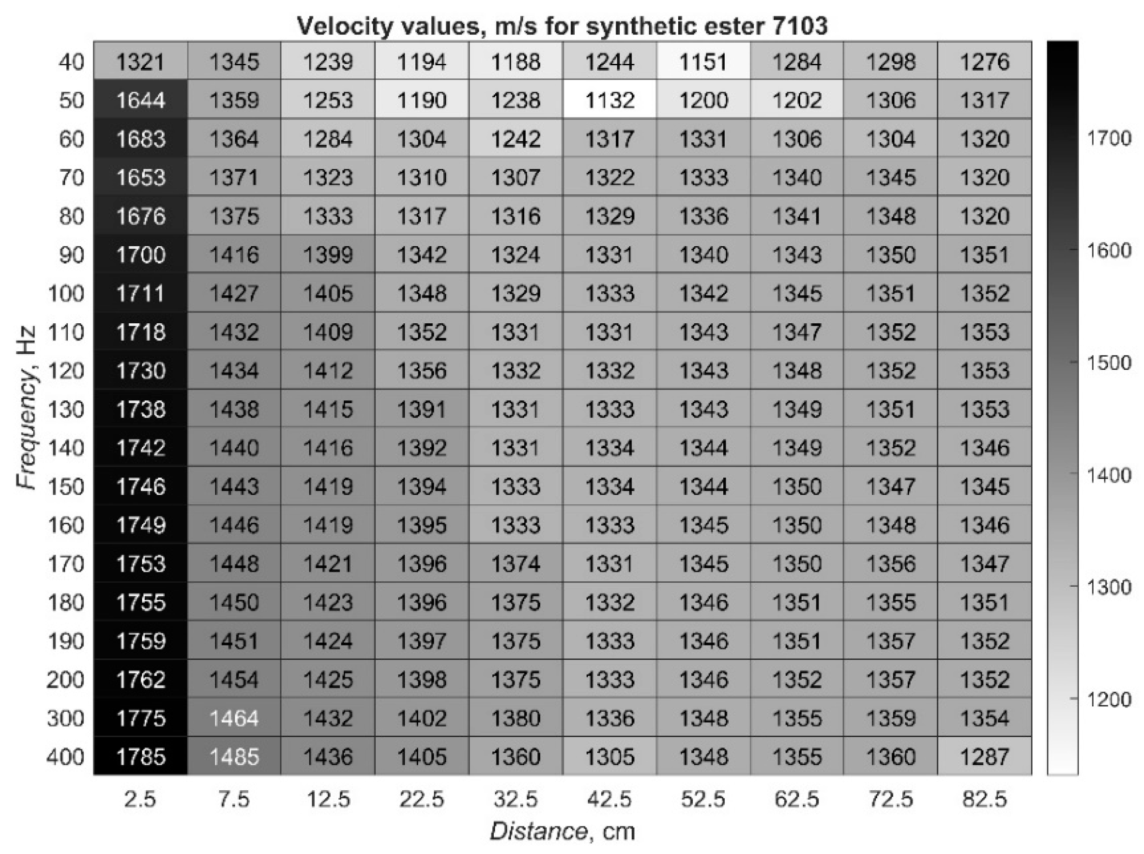 Applsci 10 03305 g004 Applsci 10 03305 g004