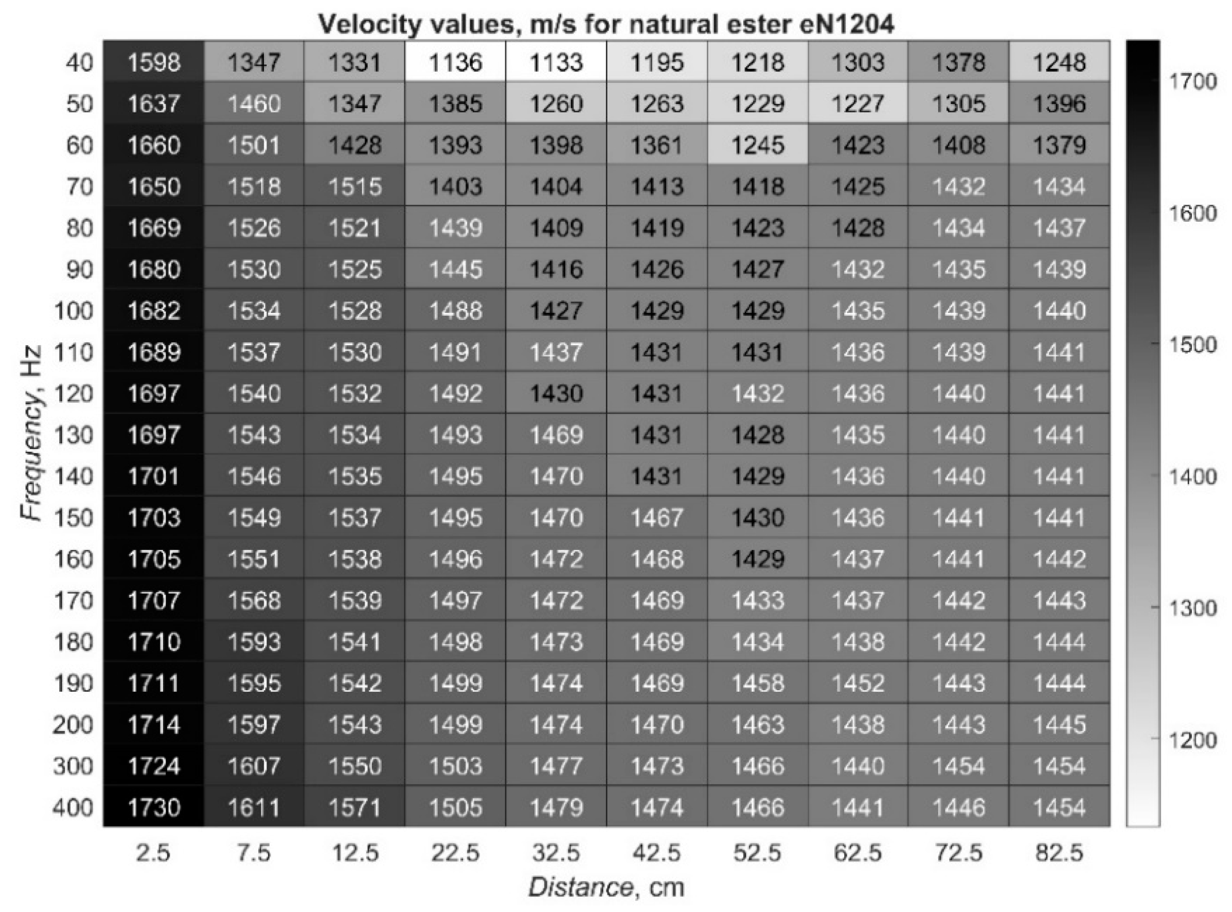 Applsci 10 03305 g005 Applsci 10 03305 g005
