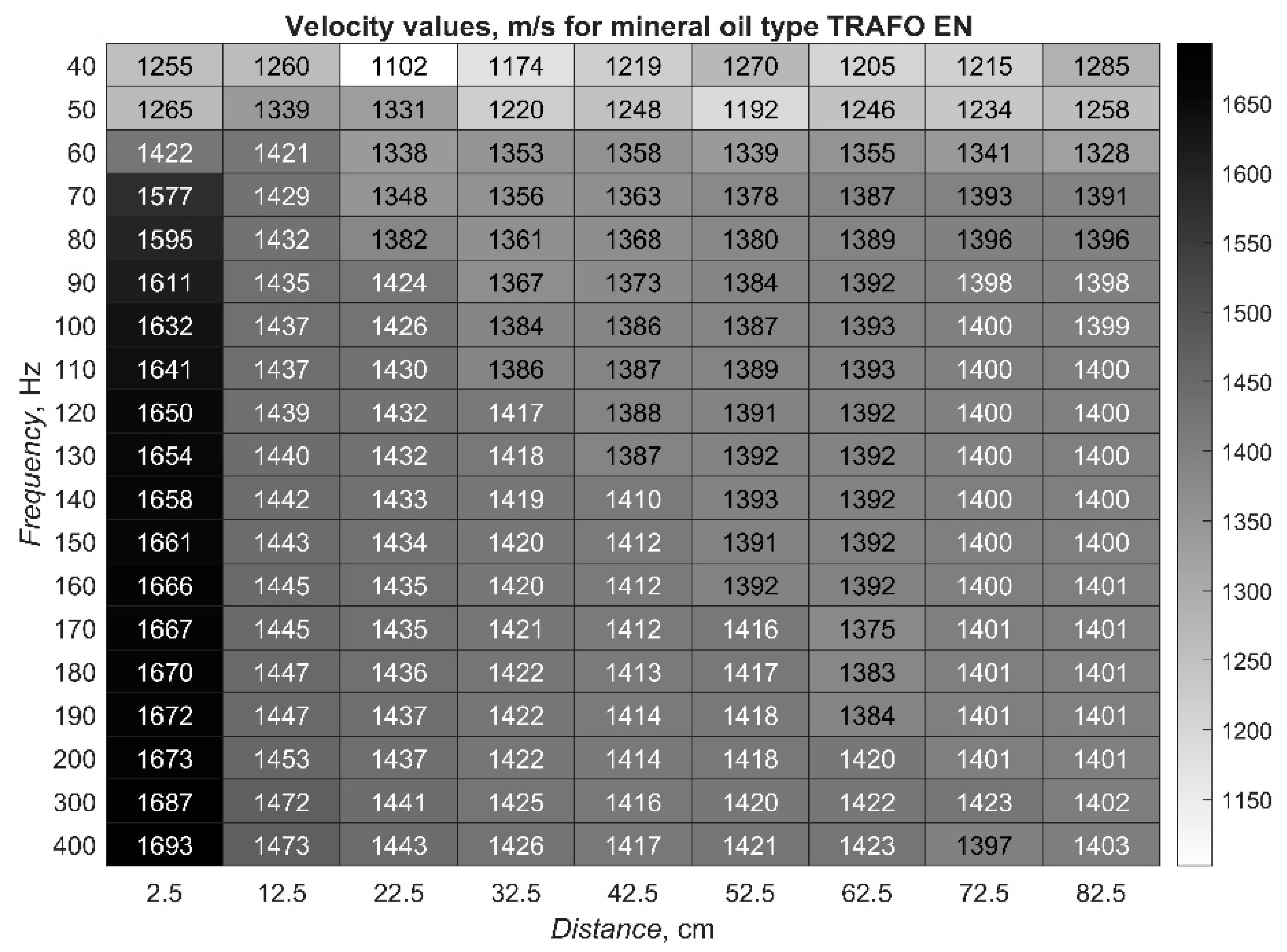 Applsci 10 03305 g006 Applsci 10 03305 g006