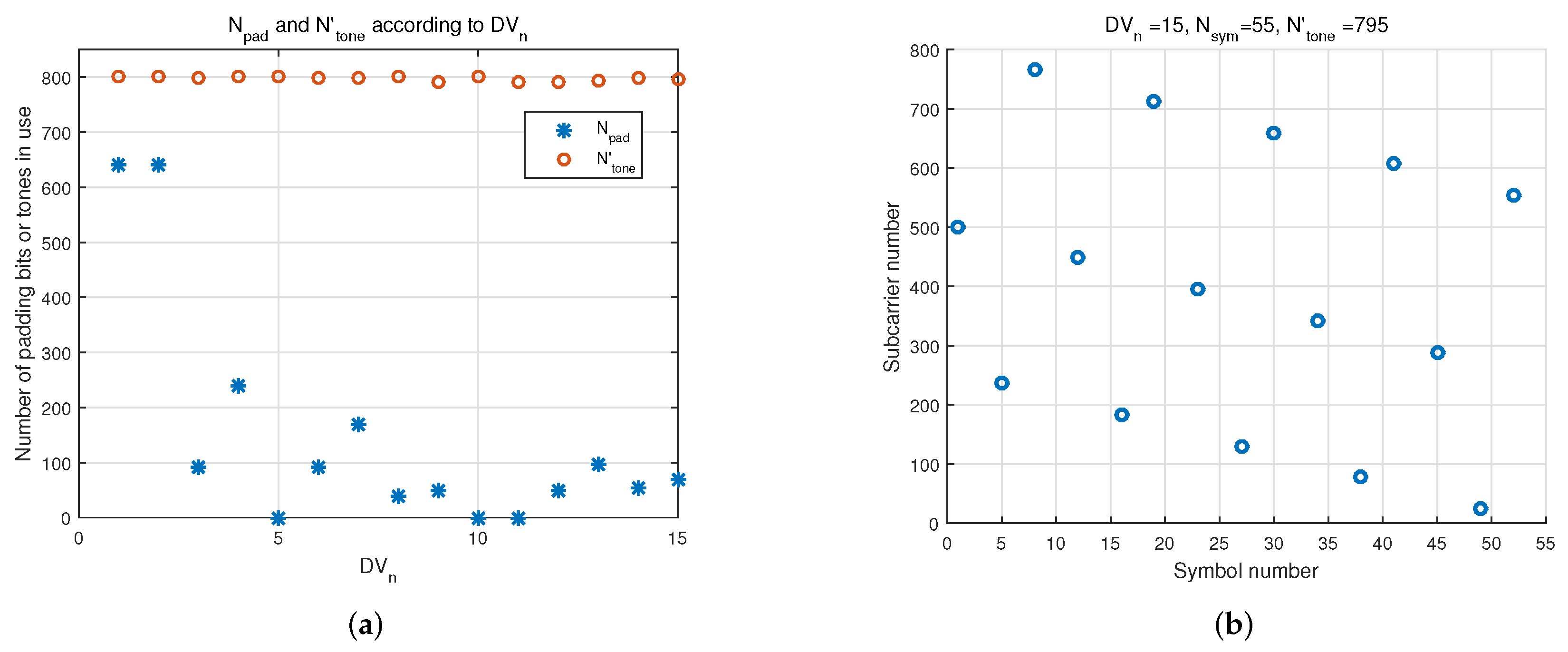 Applsci 10 03306 g005