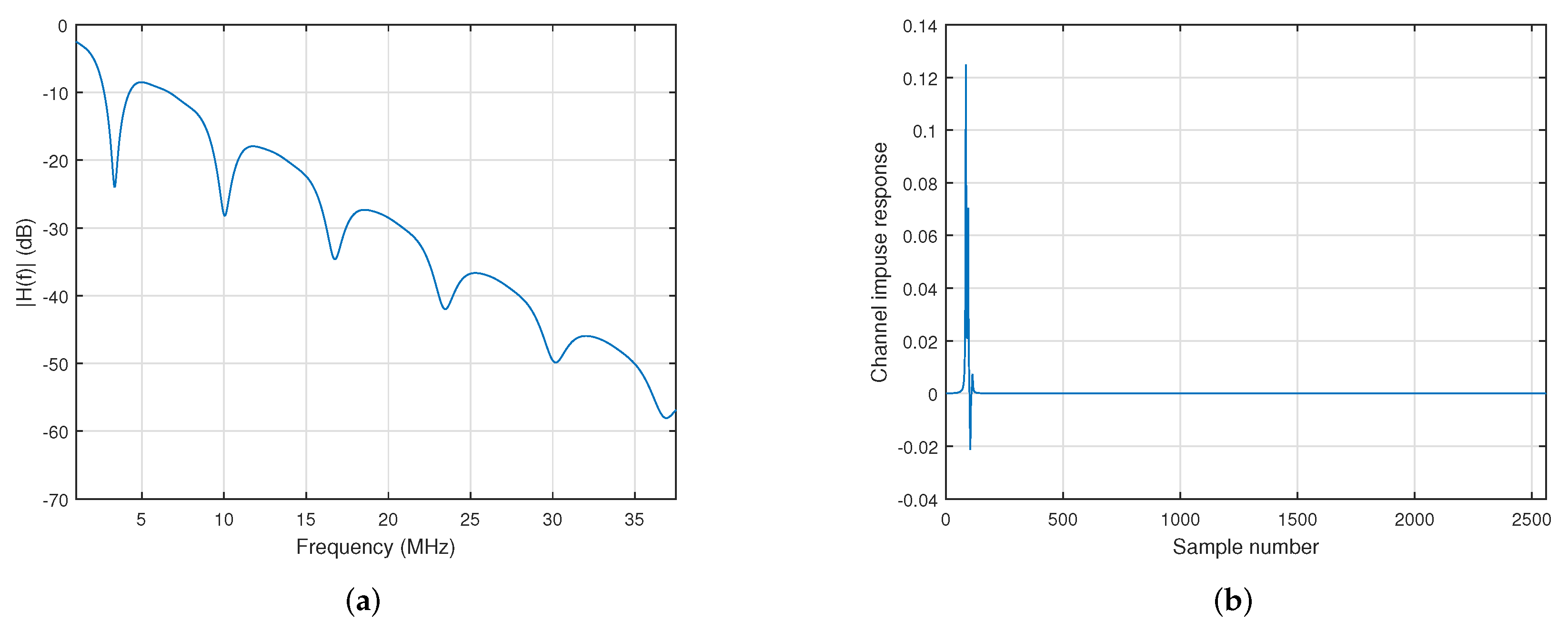 Applsci 10 03306 g012