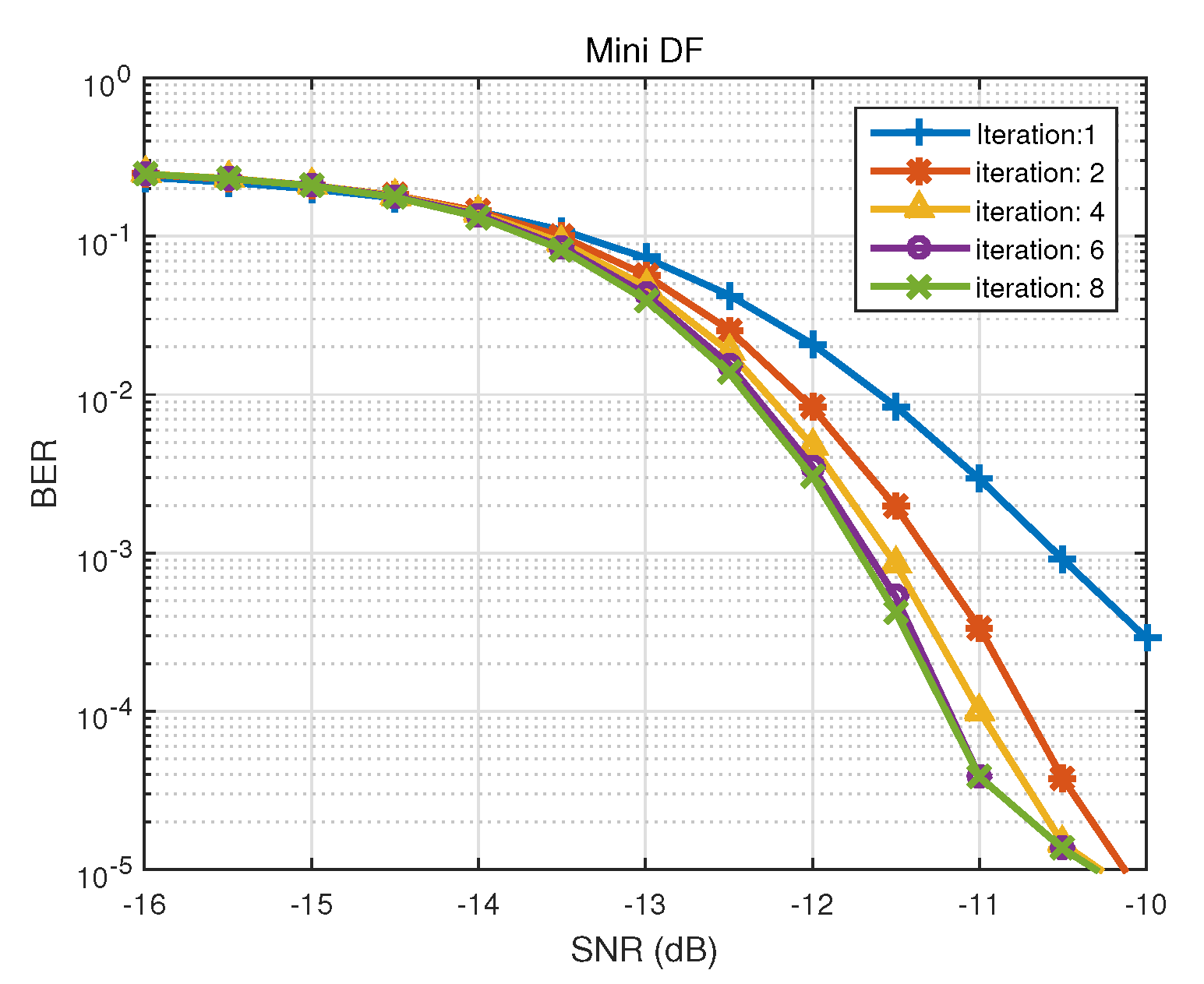 Applsci 10 03306 g016
