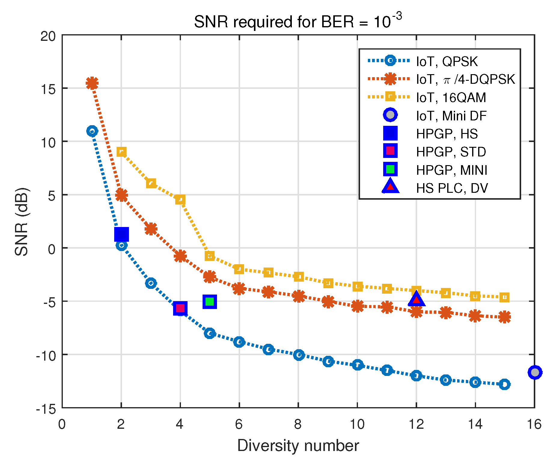 Applsci 10 03306 g021