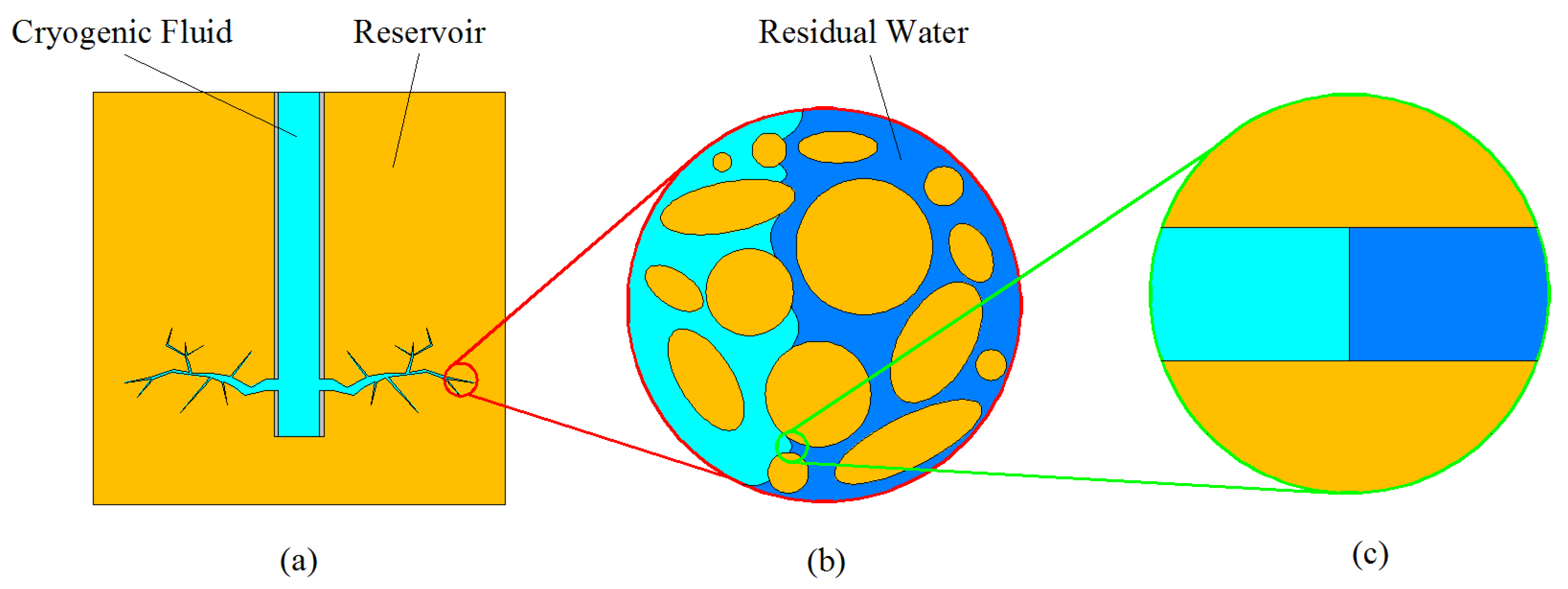 Applsci 10 03308 g001