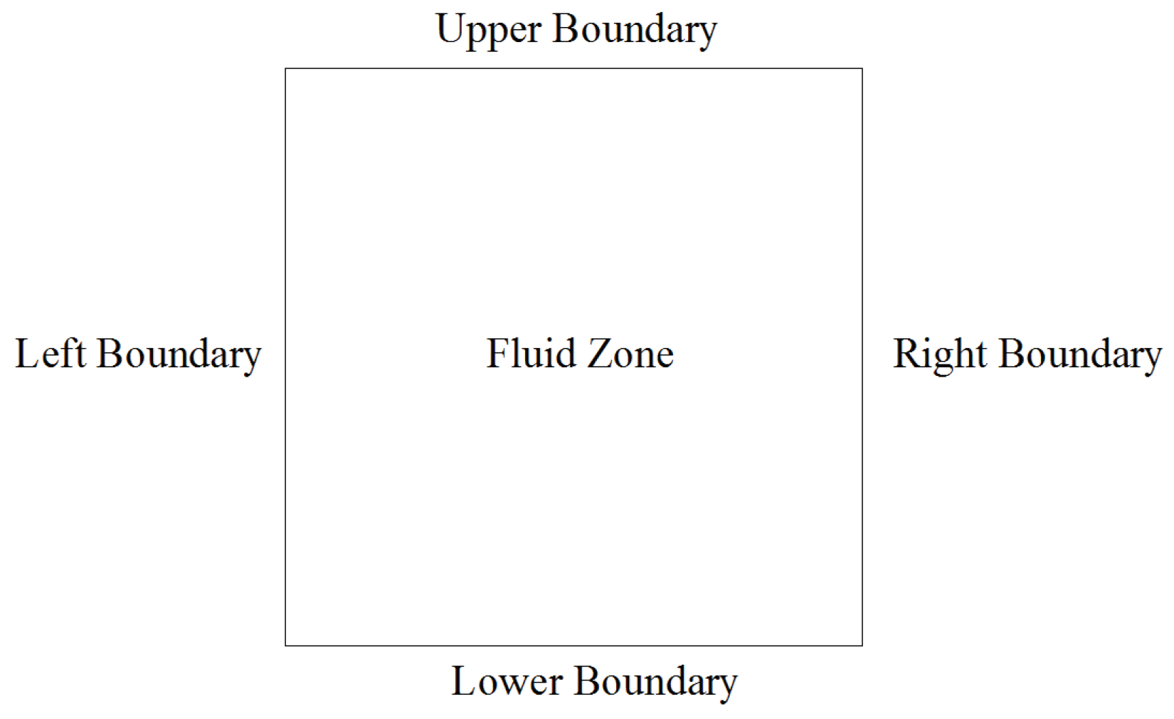 Applsci 10 03308 g002