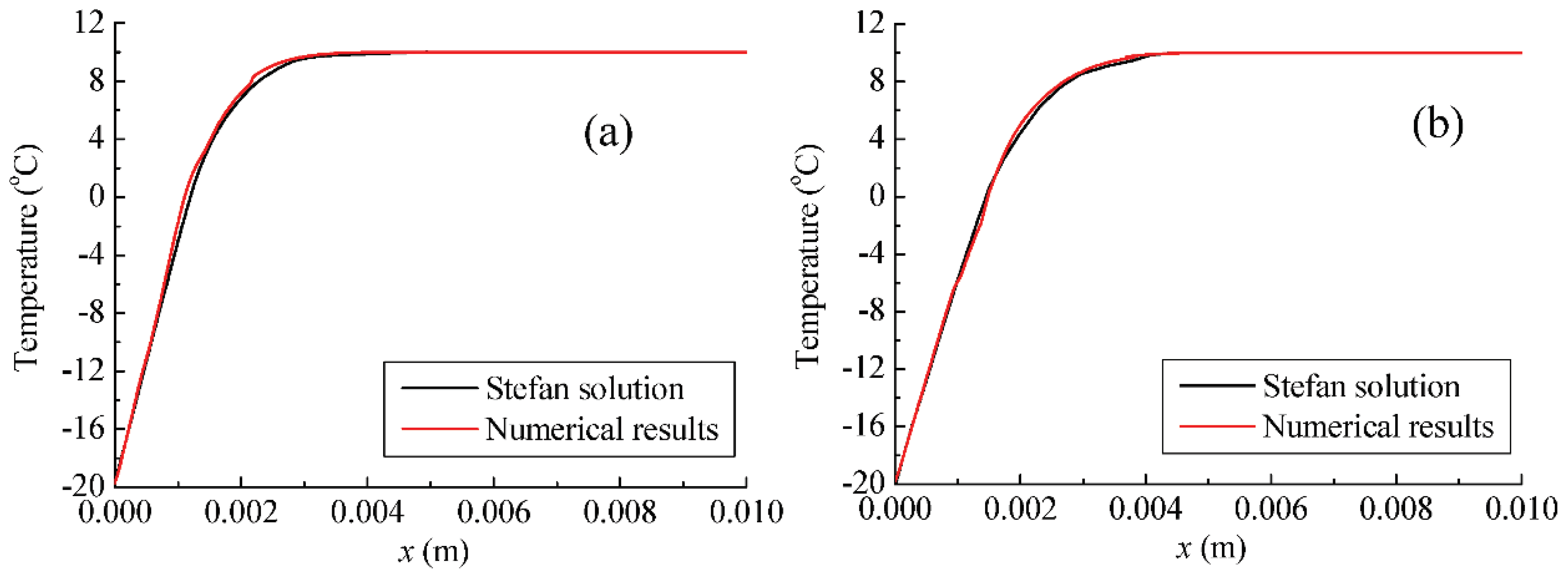 Applsci 10 03308 g006