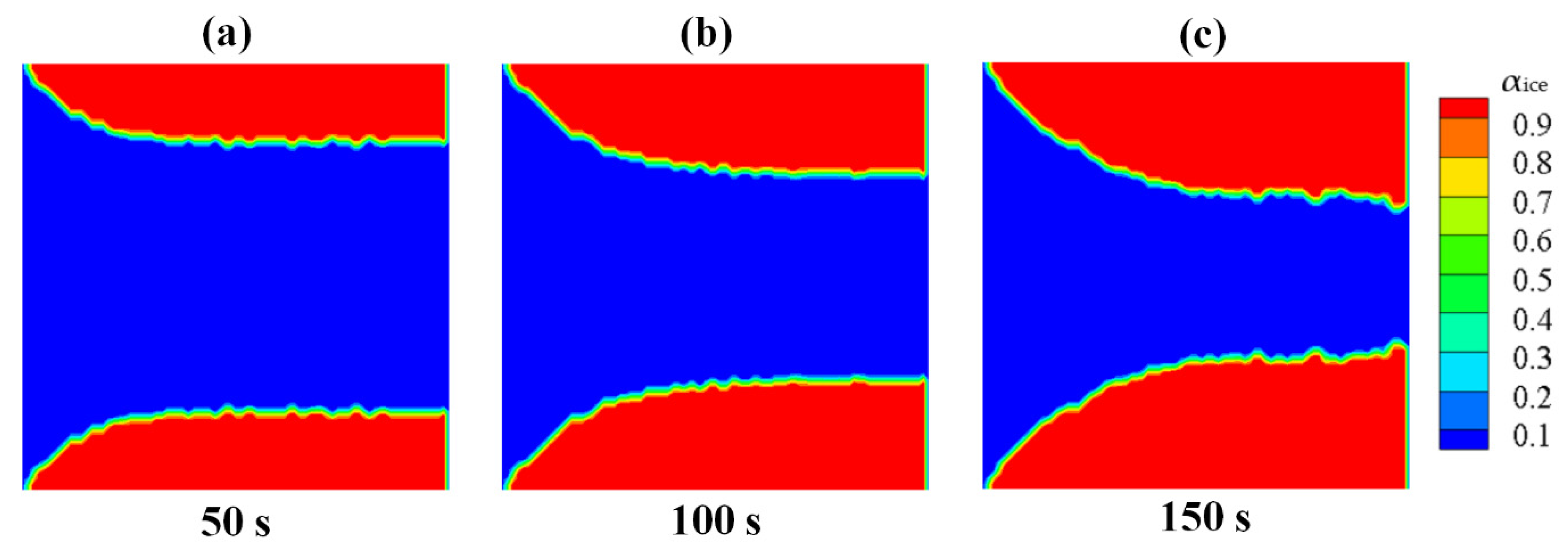 Applsci 10 03308 g010
