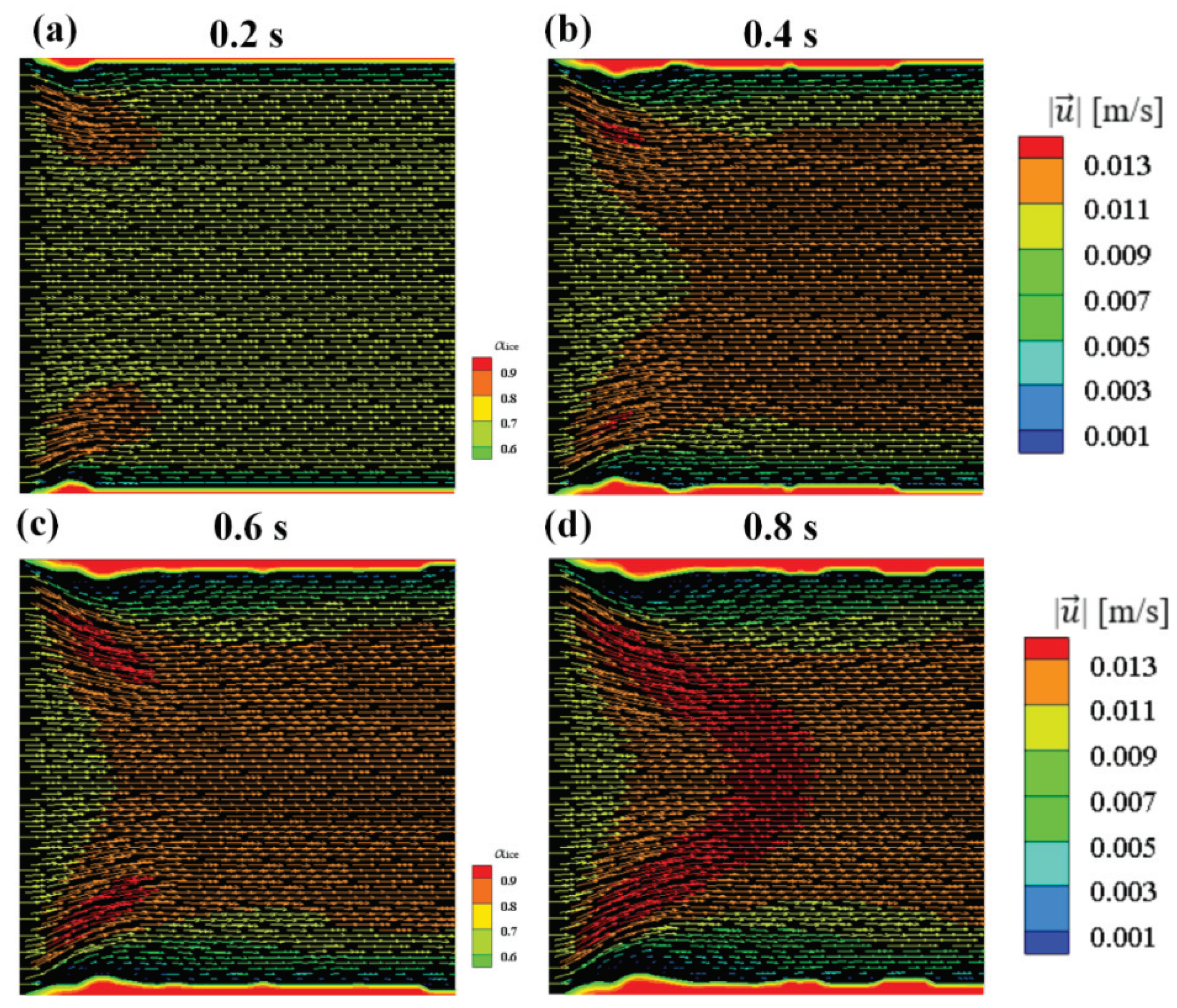 Applsci 10 03308 g012